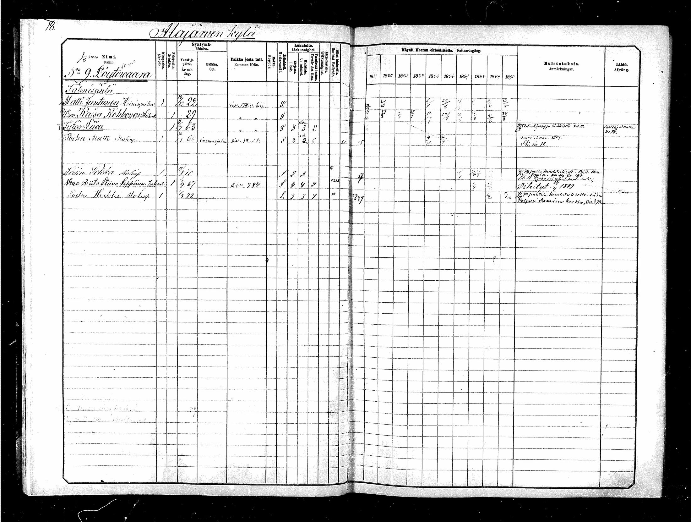 [ ../kirjat/Kirkonkirjat/suomussalmi/rippikirja_1880-1890_mko44-65/kuvat/19.jpg ]