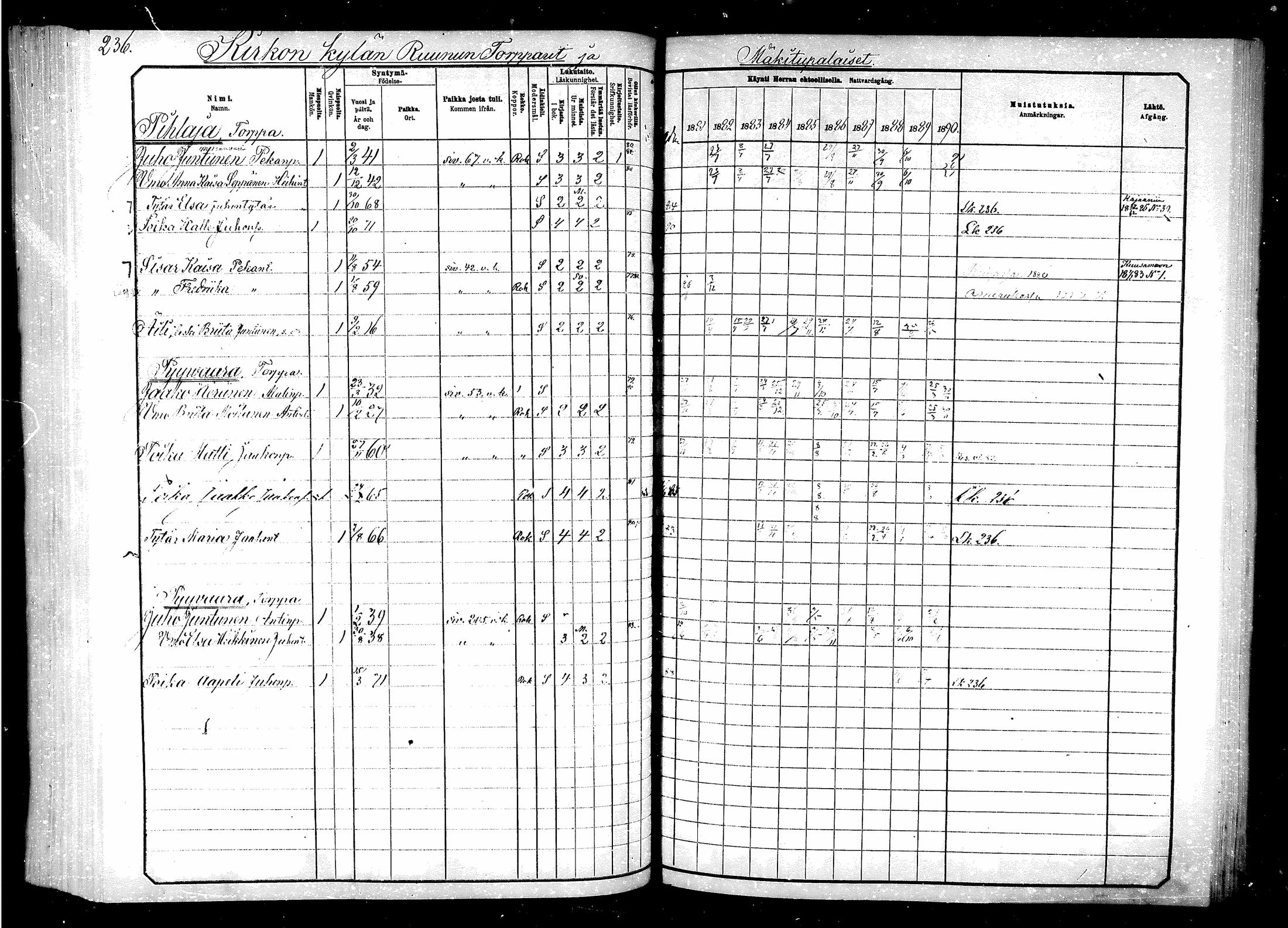 [ ../kirjat/Kirkonkirjat/suomussalmi/rippikirja_1880-1890_mko44-65/kuvat/237.jpg ]