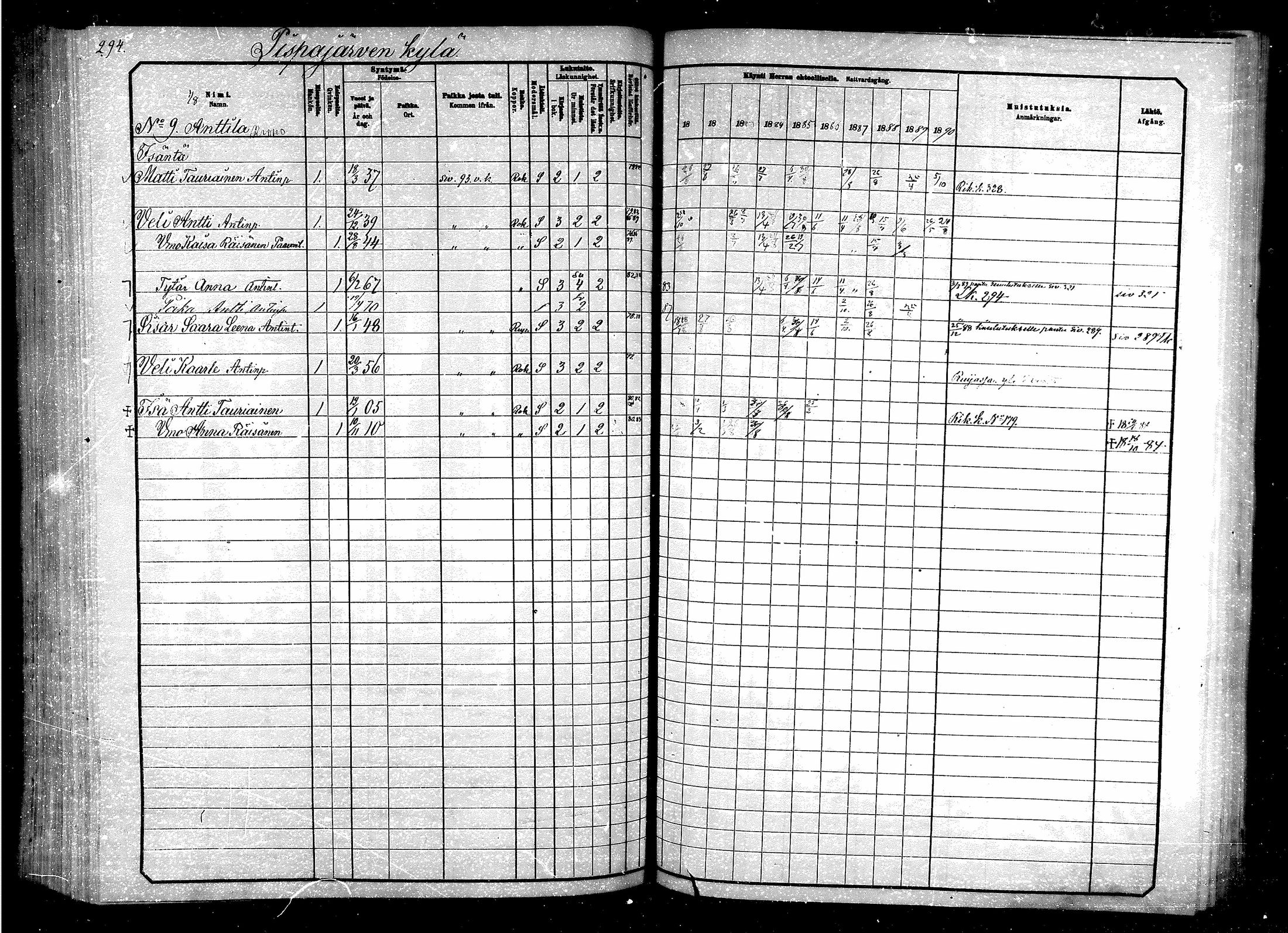 [ ../kirjat/Kirkonkirjat/suomussalmi/rippikirja_1880-1890_mko44-65/kuvat/295.jpg ]