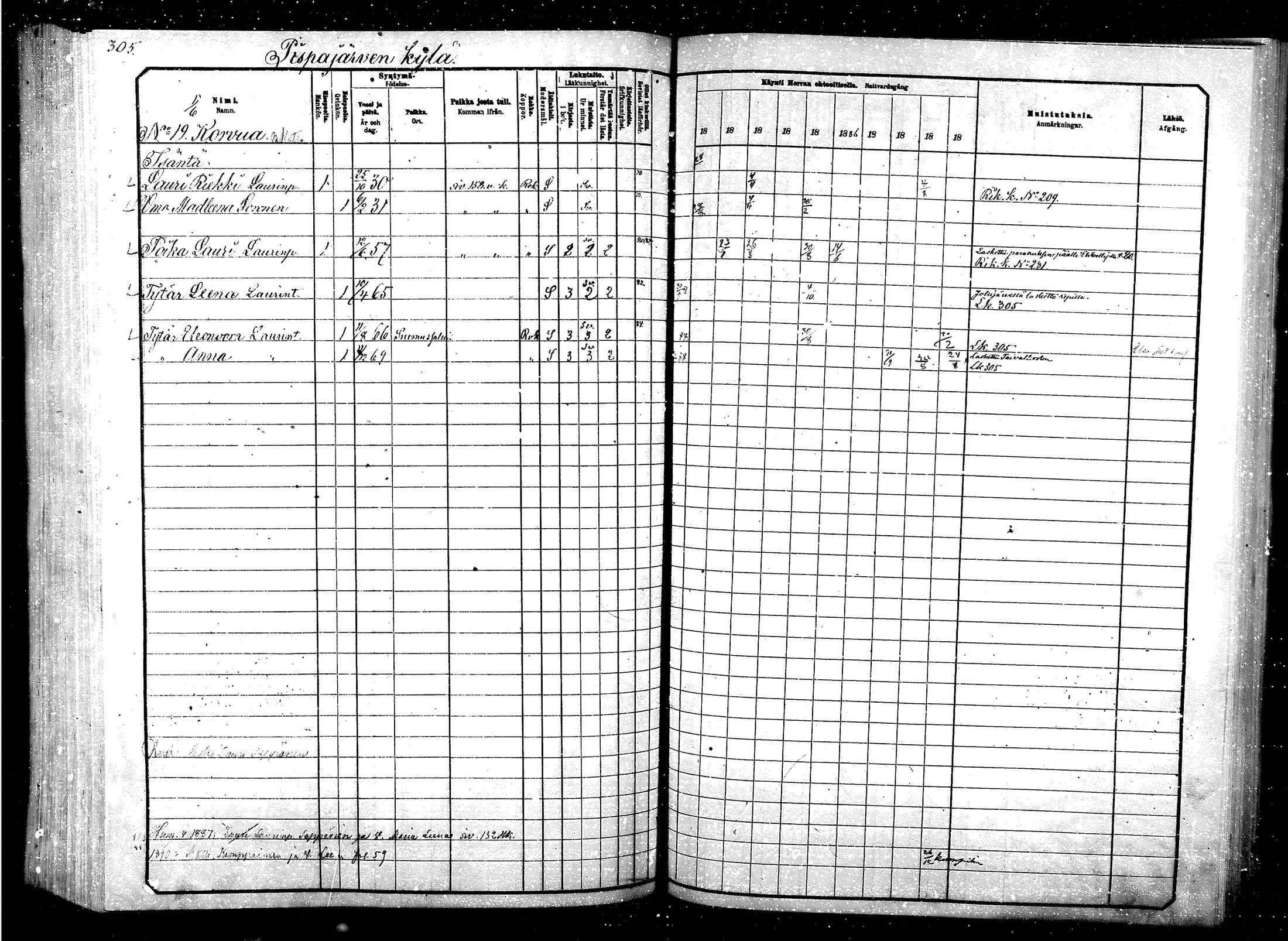 [ ../kirjat/Kirkonkirjat/suomussalmi/rippikirja_1880-1890_mko44-65/kuvat/306.jpg ]