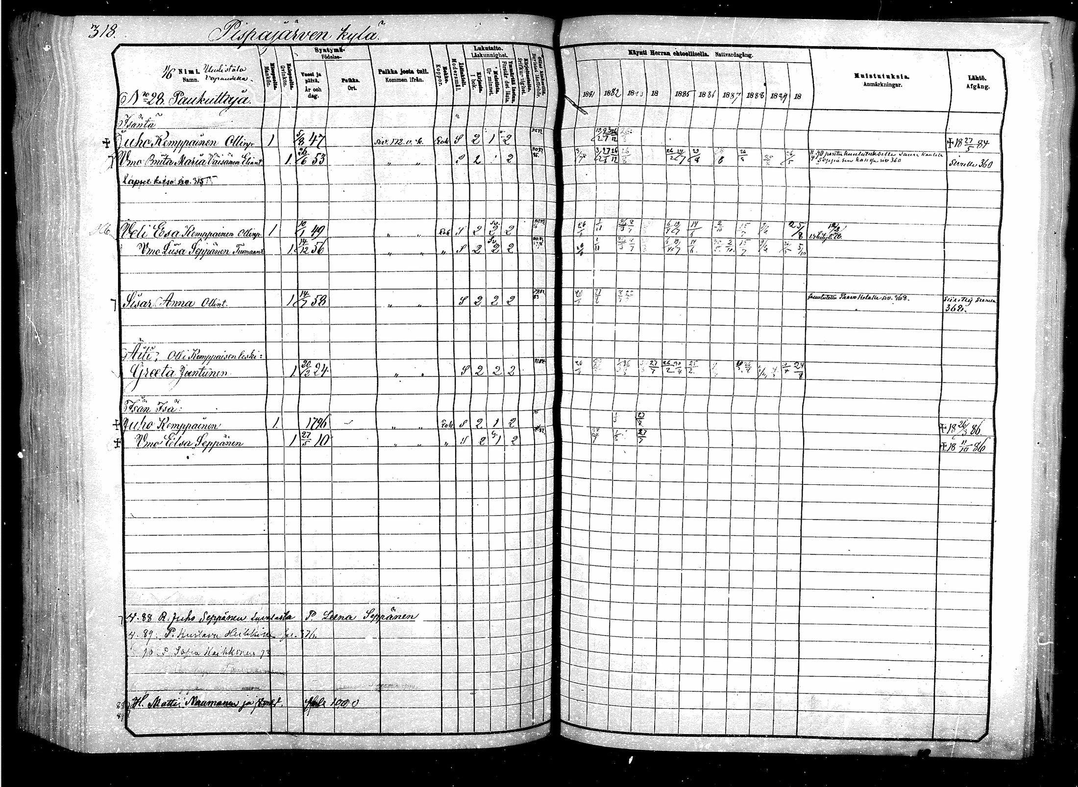 [ ../kirjat/Kirkonkirjat/suomussalmi/rippikirja_1880-1890_mko44-65/kuvat/319.jpg ]