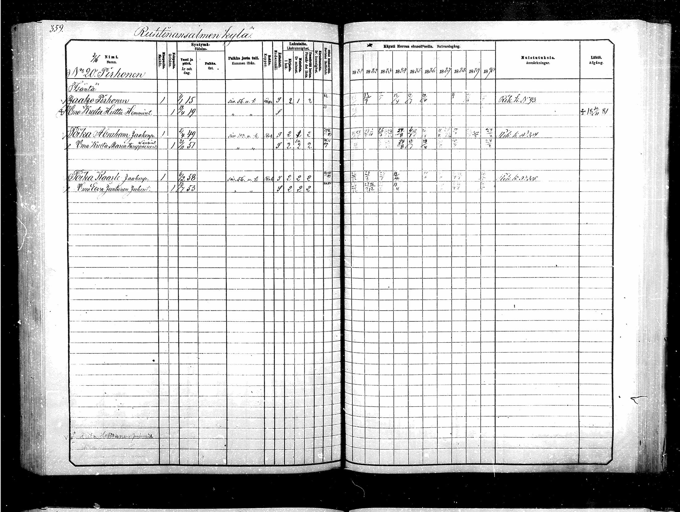 [ ../kirjat/Kirkonkirjat/suomussalmi/rippikirja_1880-1890_mko44-65/kuvat/360.jpg ]