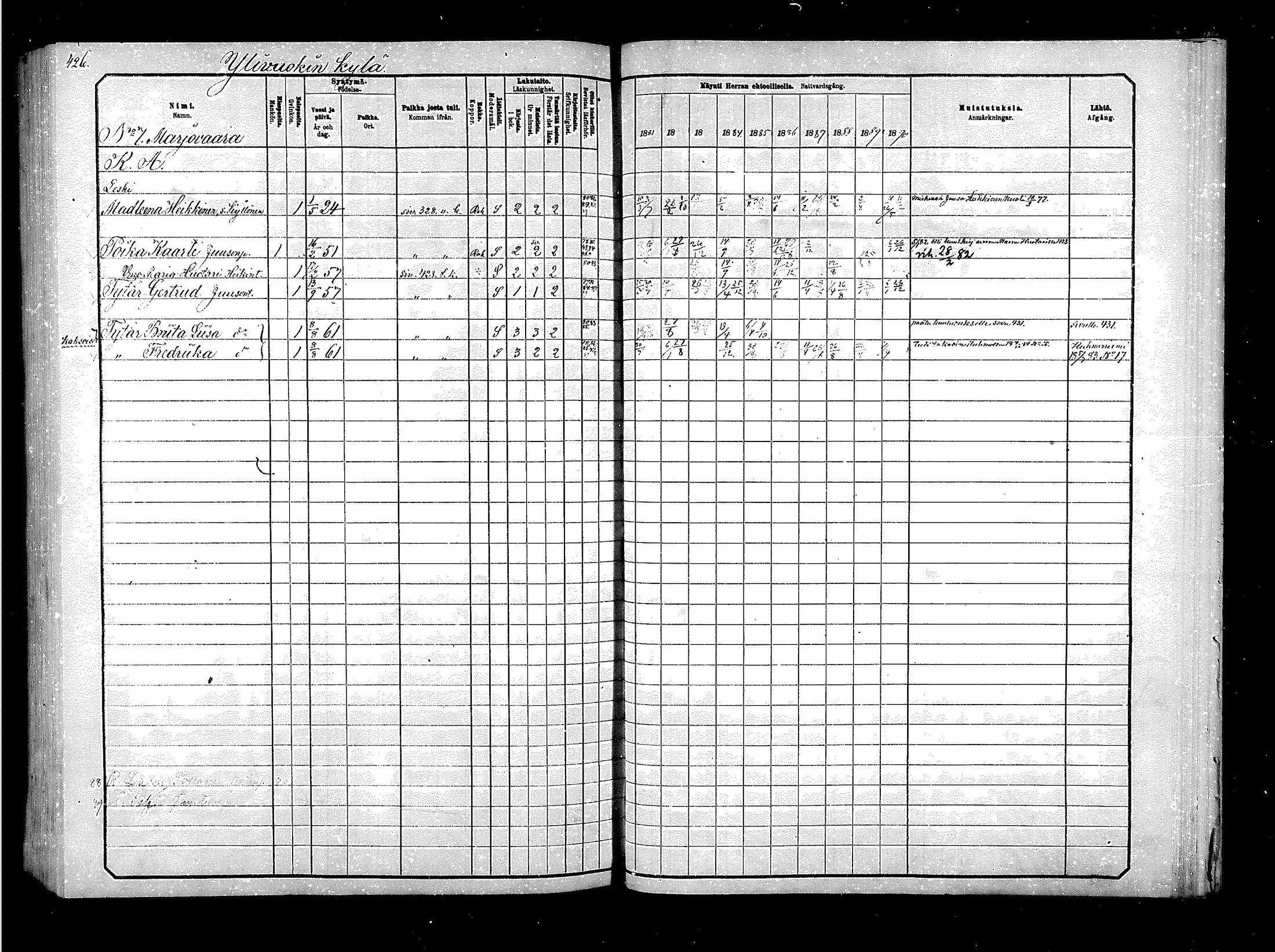 [ ../kirjat/Kirkonkirjat/suomussalmi/rippikirja_1880-1890_mko44-65/kuvat/427.jpg ]