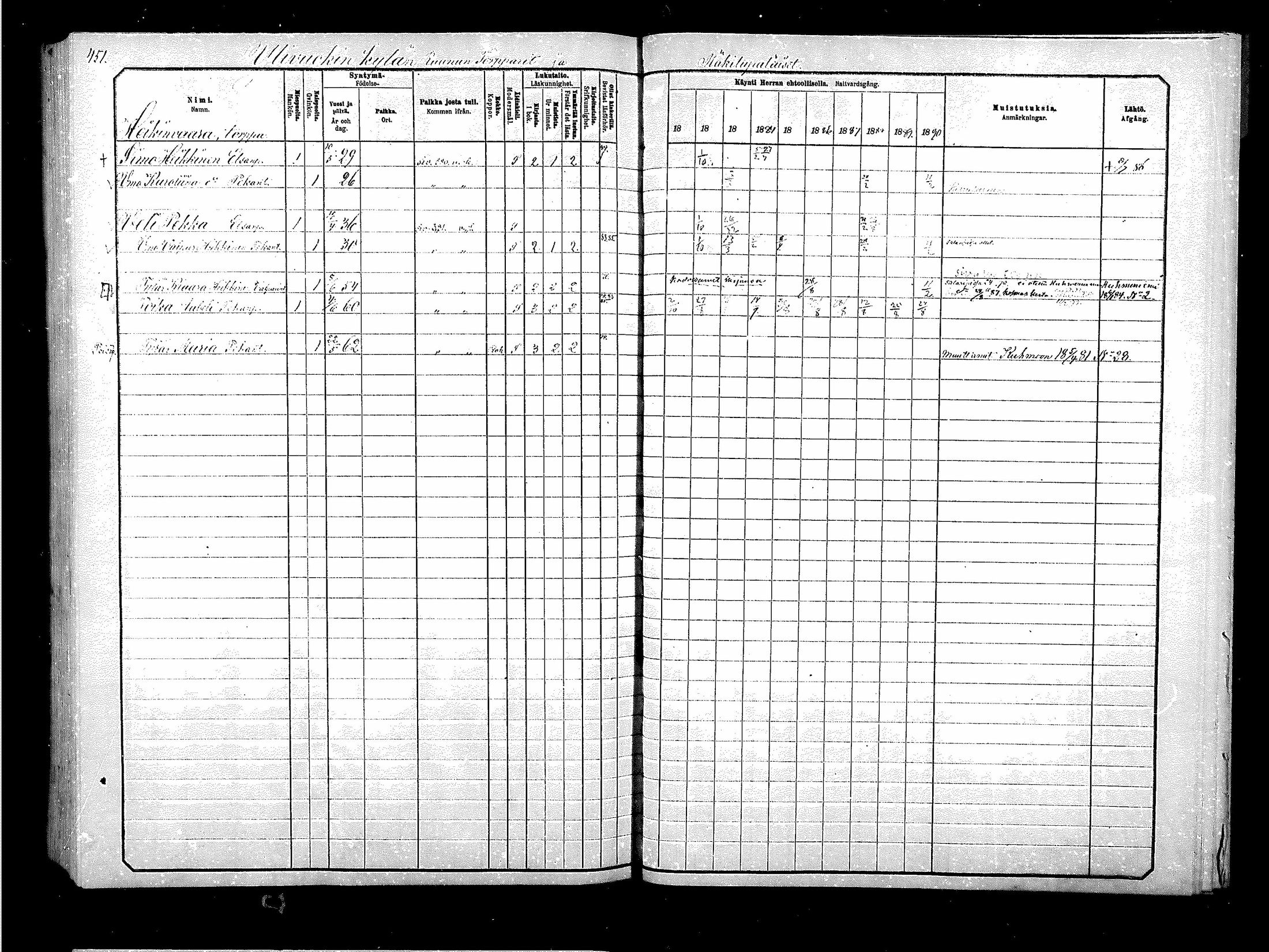 [ ../kirjat/Kirkonkirjat/suomussalmi/rippikirja_1880-1890_mko44-65/kuvat/452.jpg ]