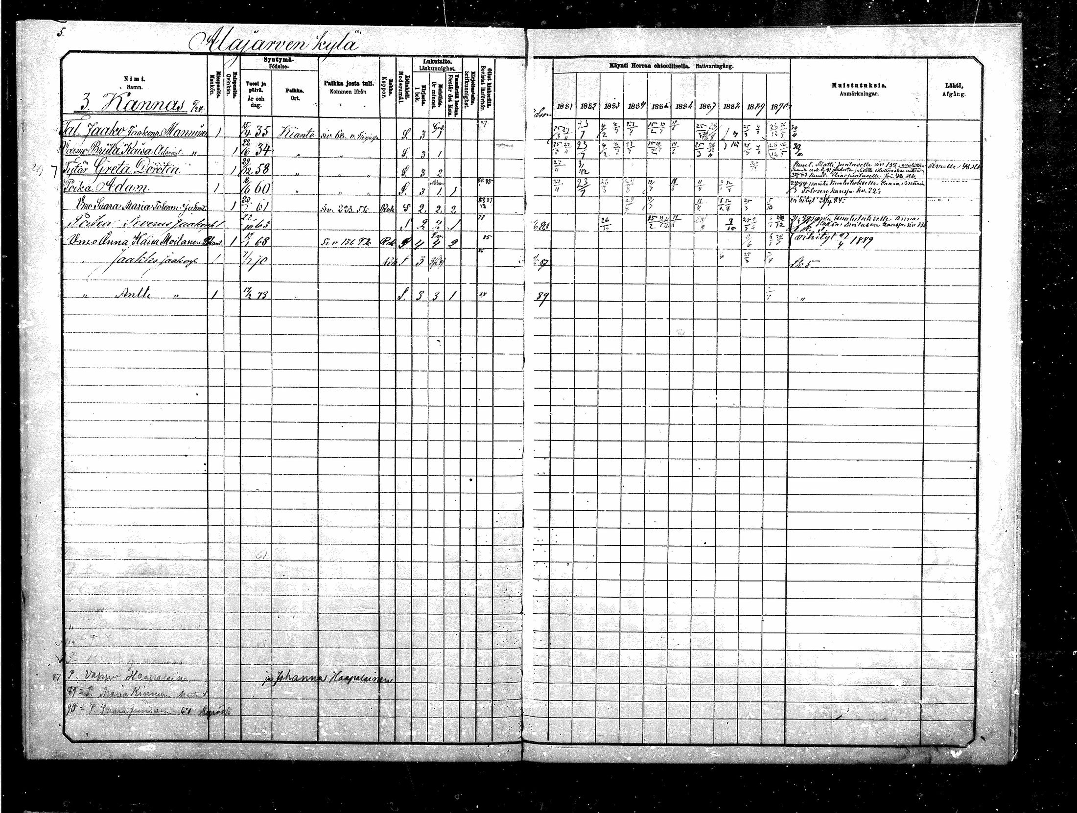 [ ../kirjat/Kirkonkirjat/suomussalmi/rippikirja_1880-1890_mko44-65/kuvat/6.jpg ]