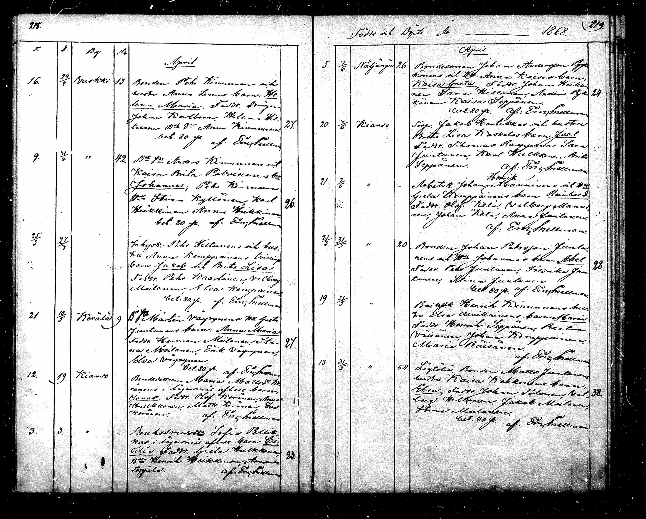 [ ../kirjat/Kirkonkirjat/suomussalmi/syntyneet_1860-1871_mko1-6/kuvat/117.jpg ]