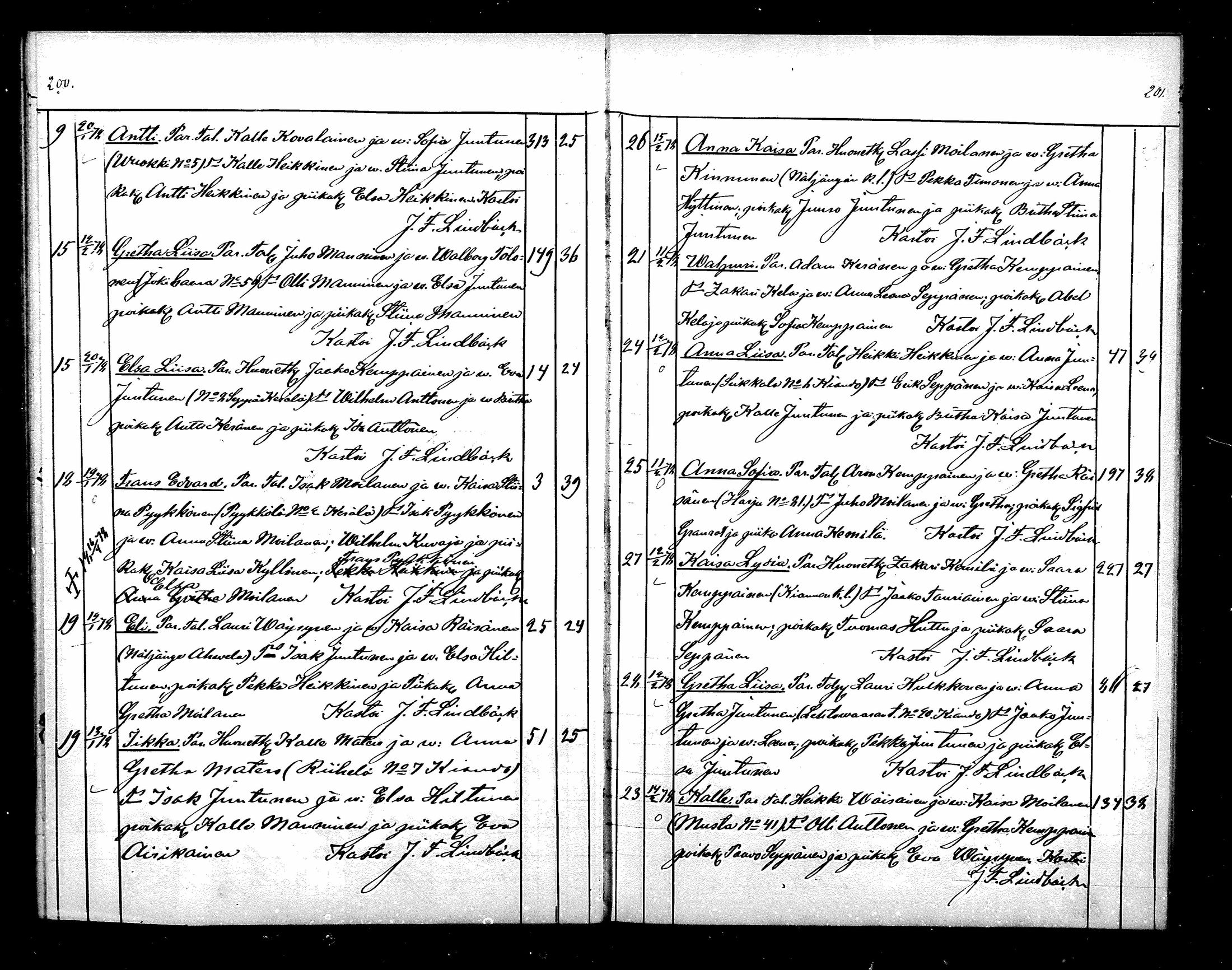 [ ../kirjat/Kirkonkirjat/suomussalmi/syntyneet_1872-1879_mko7-11/kuvat/105.jpg ]
