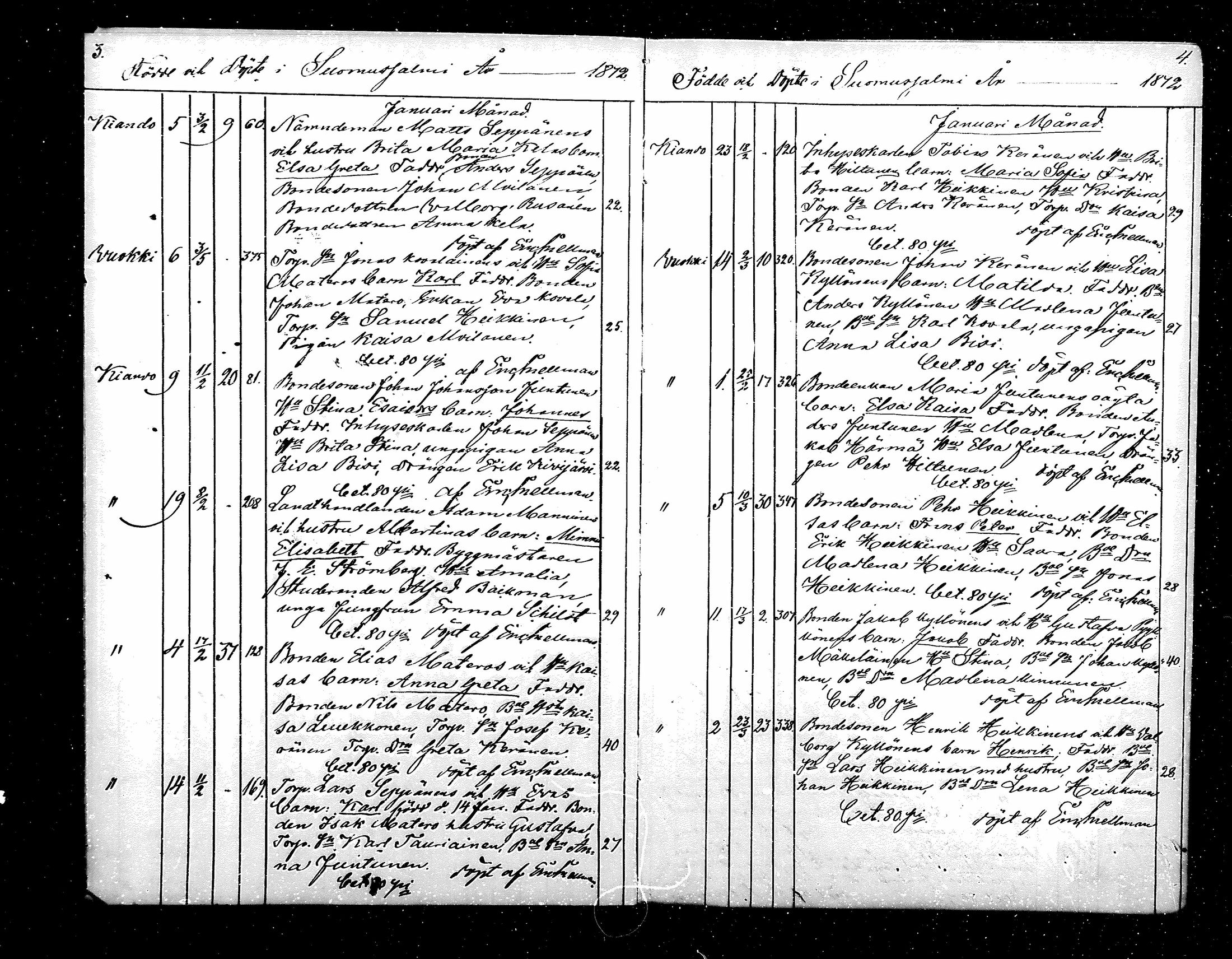 [ ../kirjat/Kirkonkirjat/suomussalmi/syntyneet_1872-1879_mko7-11/kuvat/2.jpg ]