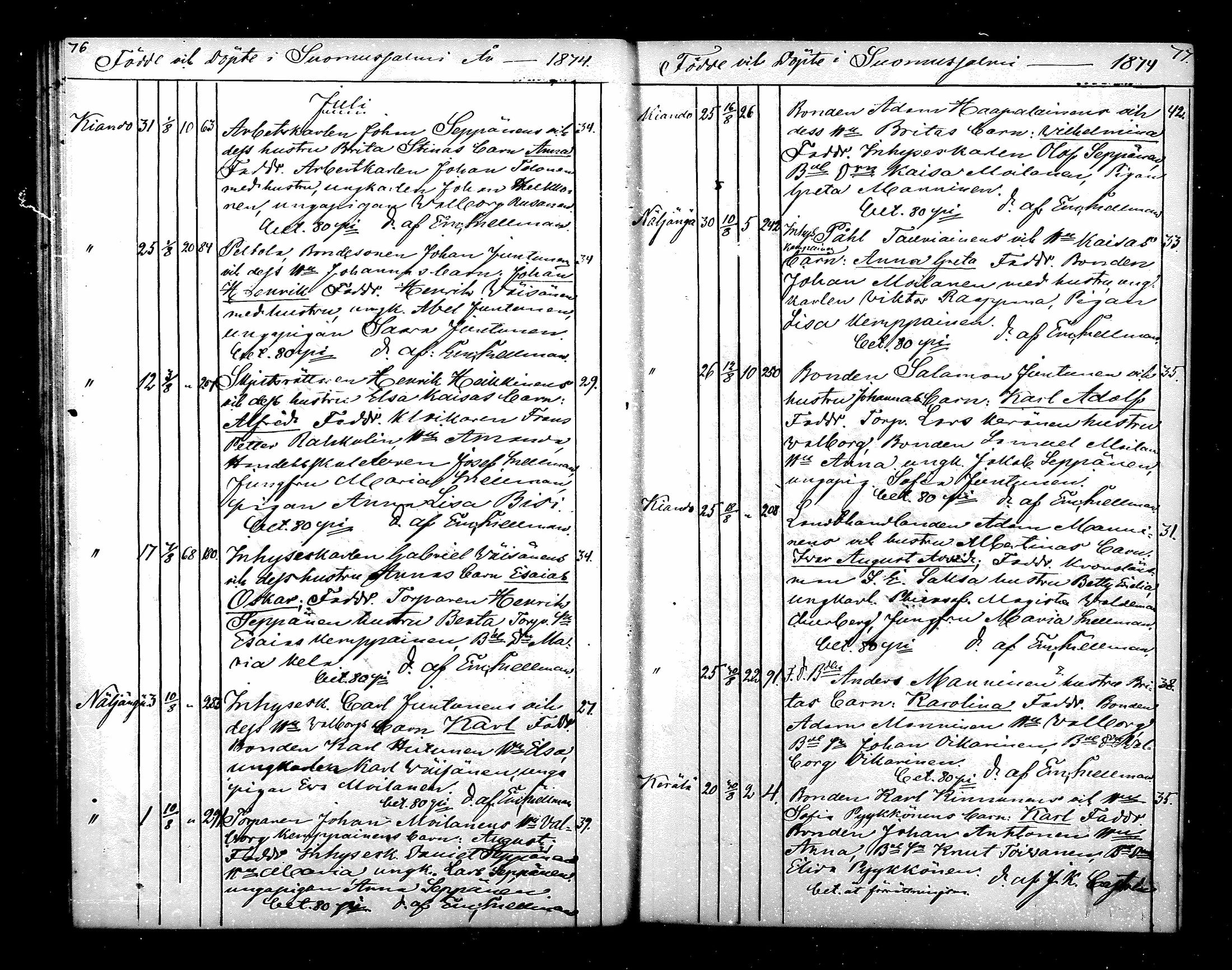 [ ../kirjat/Kirkonkirjat/suomussalmi/syntyneet_1872-1879_mko7-11/kuvat/43.jpg ]