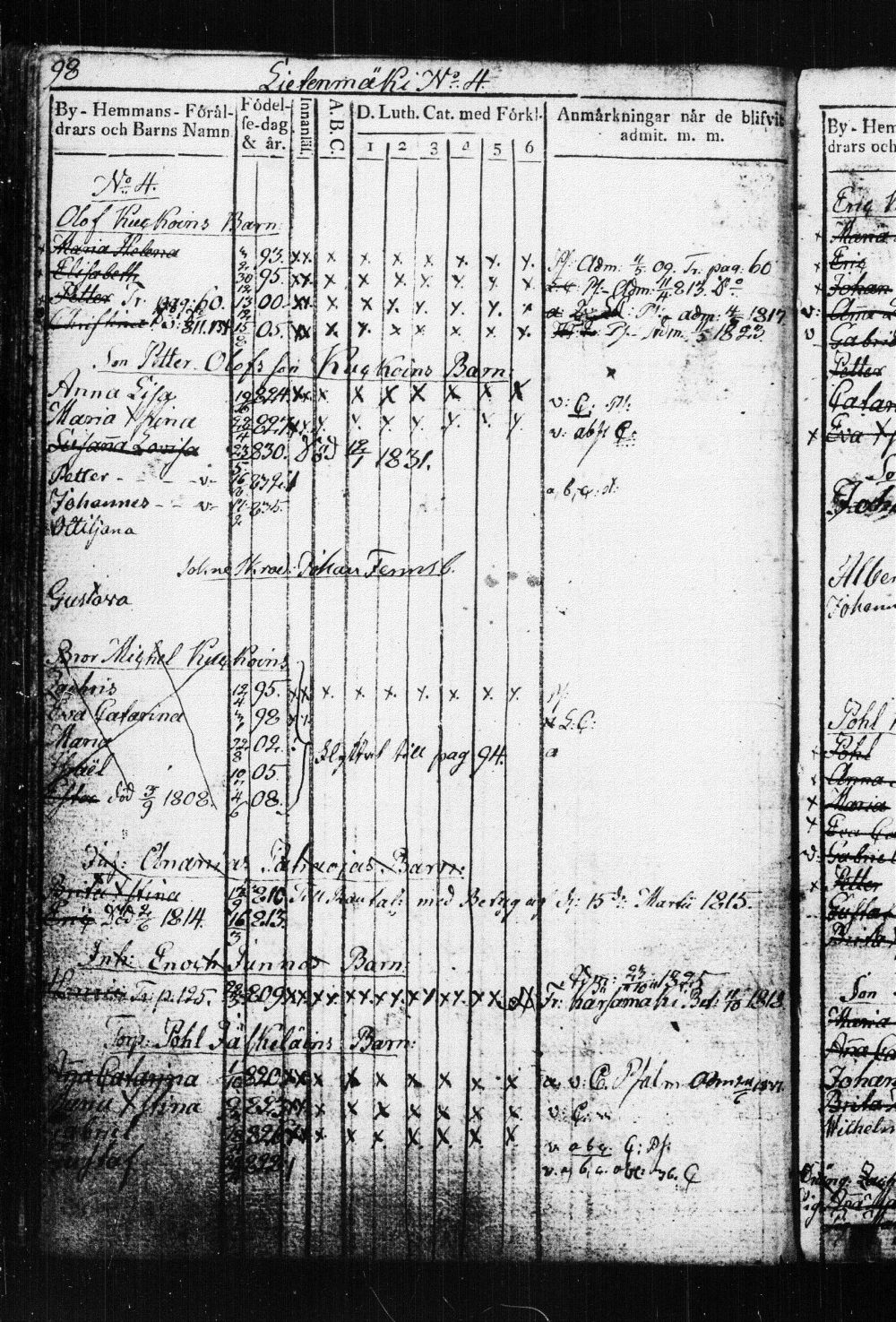 [ ../kirjat/Kirkonkirjat/suonenjoki/lastenkirja_1814-1839_tk1298-1299/kuvat/101.jpg ]