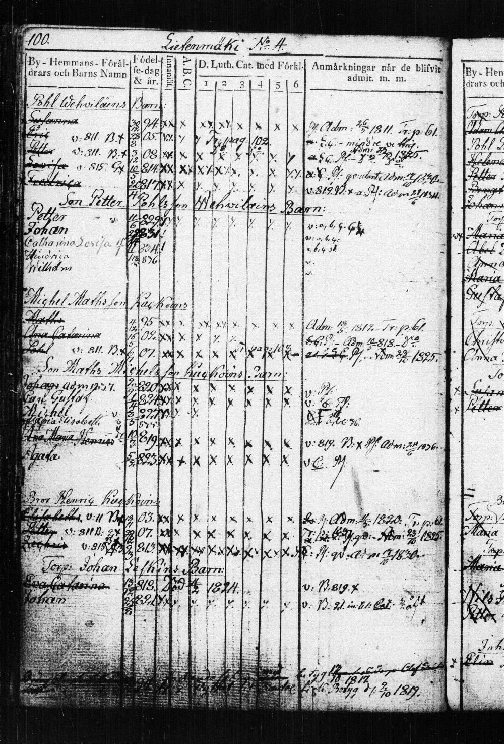 [ ../kirjat/Kirkonkirjat/suonenjoki/lastenkirja_1814-1839_tk1298-1299/kuvat/103.jpg ]