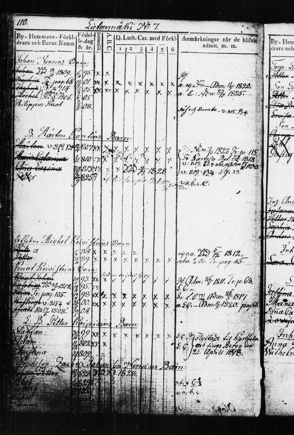[ ../kirjat/Kirkonkirjat/suonenjoki/lastenkirja_1814-1839_tk1298-1299/kuvat/113.jpg ]