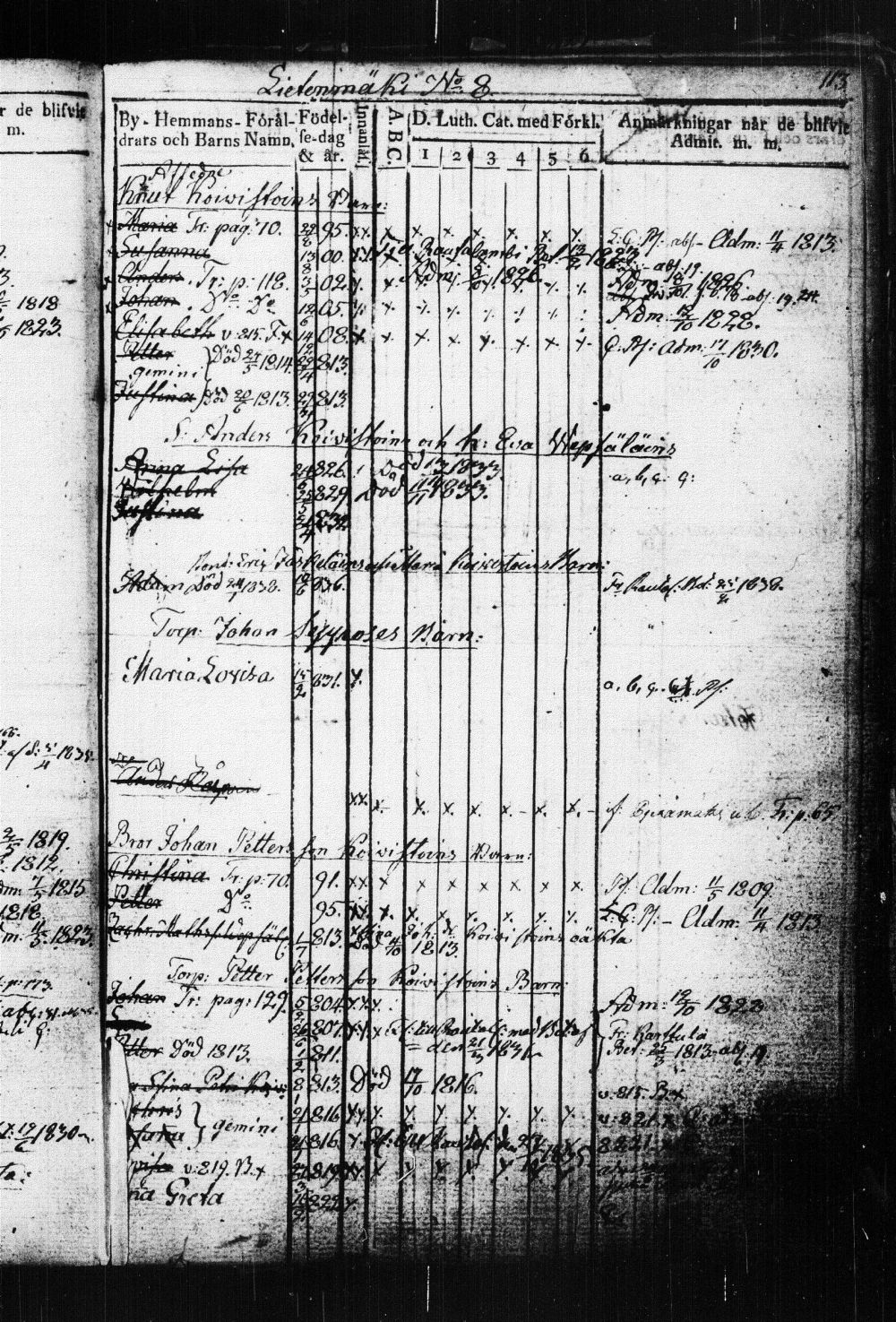[ ../kirjat/Kirkonkirjat/suonenjoki/lastenkirja_1814-1839_tk1298-1299/kuvat/116.jpg ]