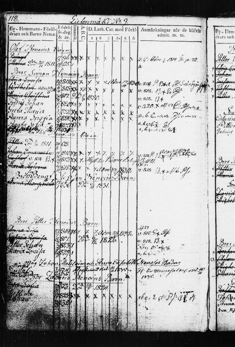 [ ../kirjat/Kirkonkirjat/suonenjoki/lastenkirja_1814-1839_tk1298-1299/kuvat/121.jpg ]