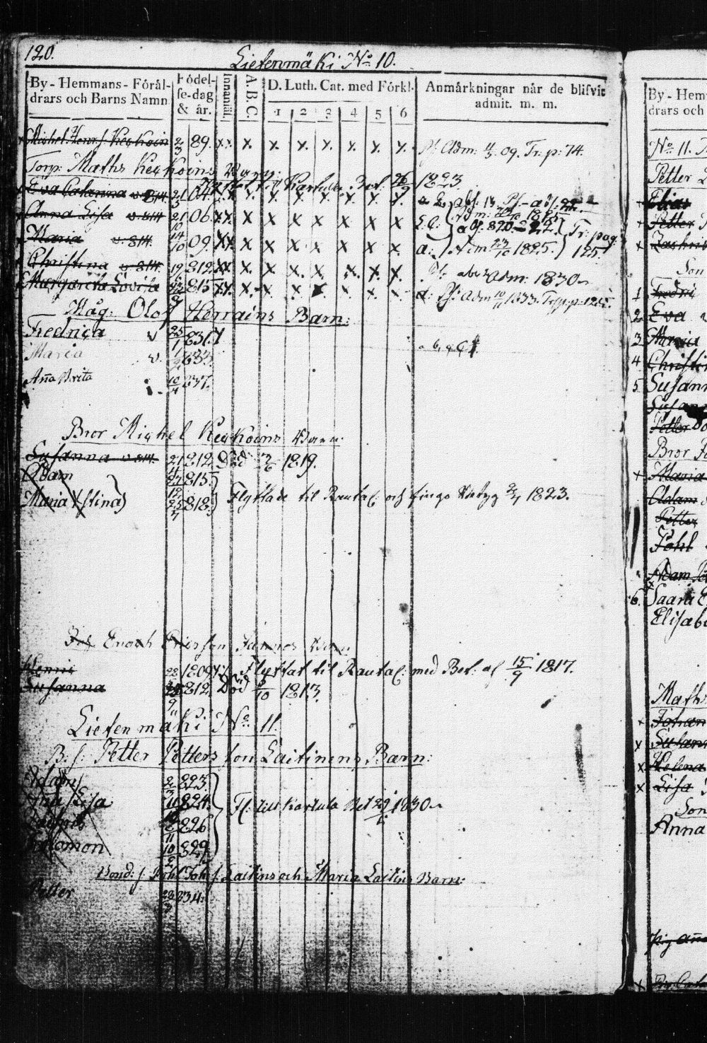 [ ../kirjat/Kirkonkirjat/suonenjoki/lastenkirja_1814-1839_tk1298-1299/kuvat/123.jpg ]