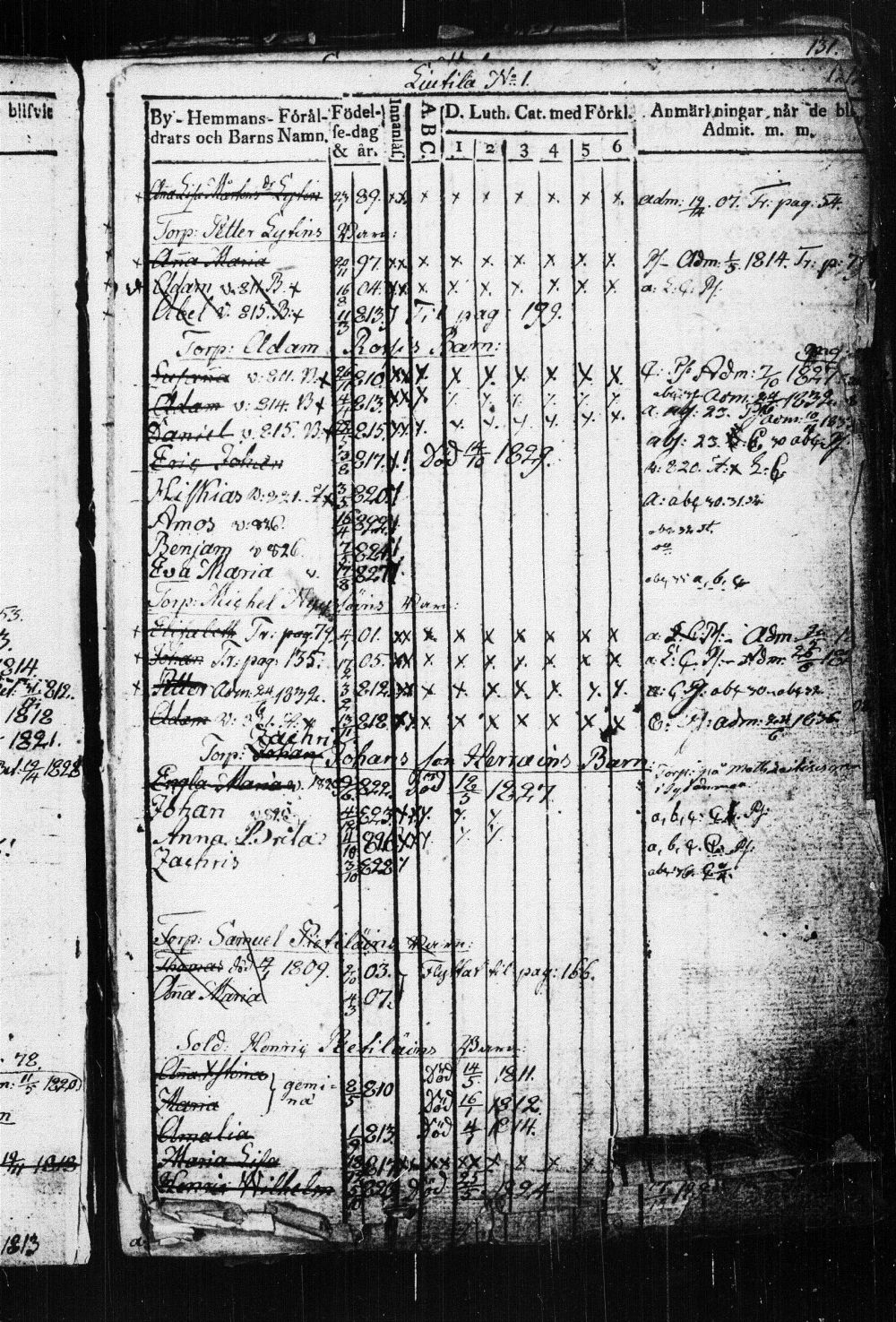 [ ../kirjat/Kirkonkirjat/suonenjoki/lastenkirja_1814-1839_tk1298-1299/kuvat/130.jpg ]