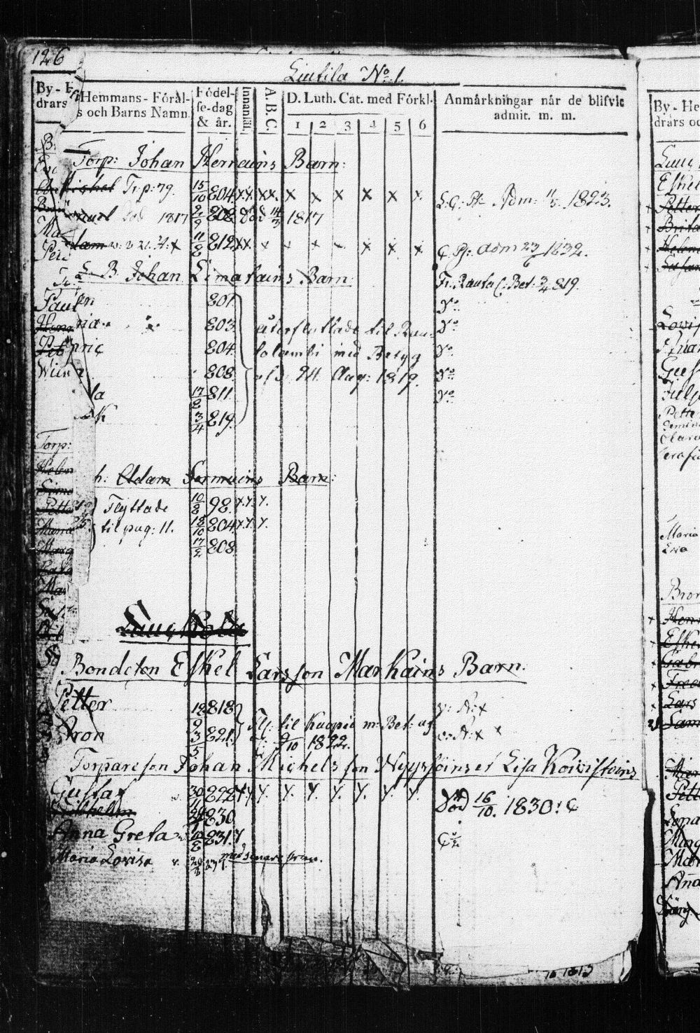[ ../kirjat/Kirkonkirjat/suonenjoki/lastenkirja_1814-1839_tk1298-1299/kuvat/131.jpg ]