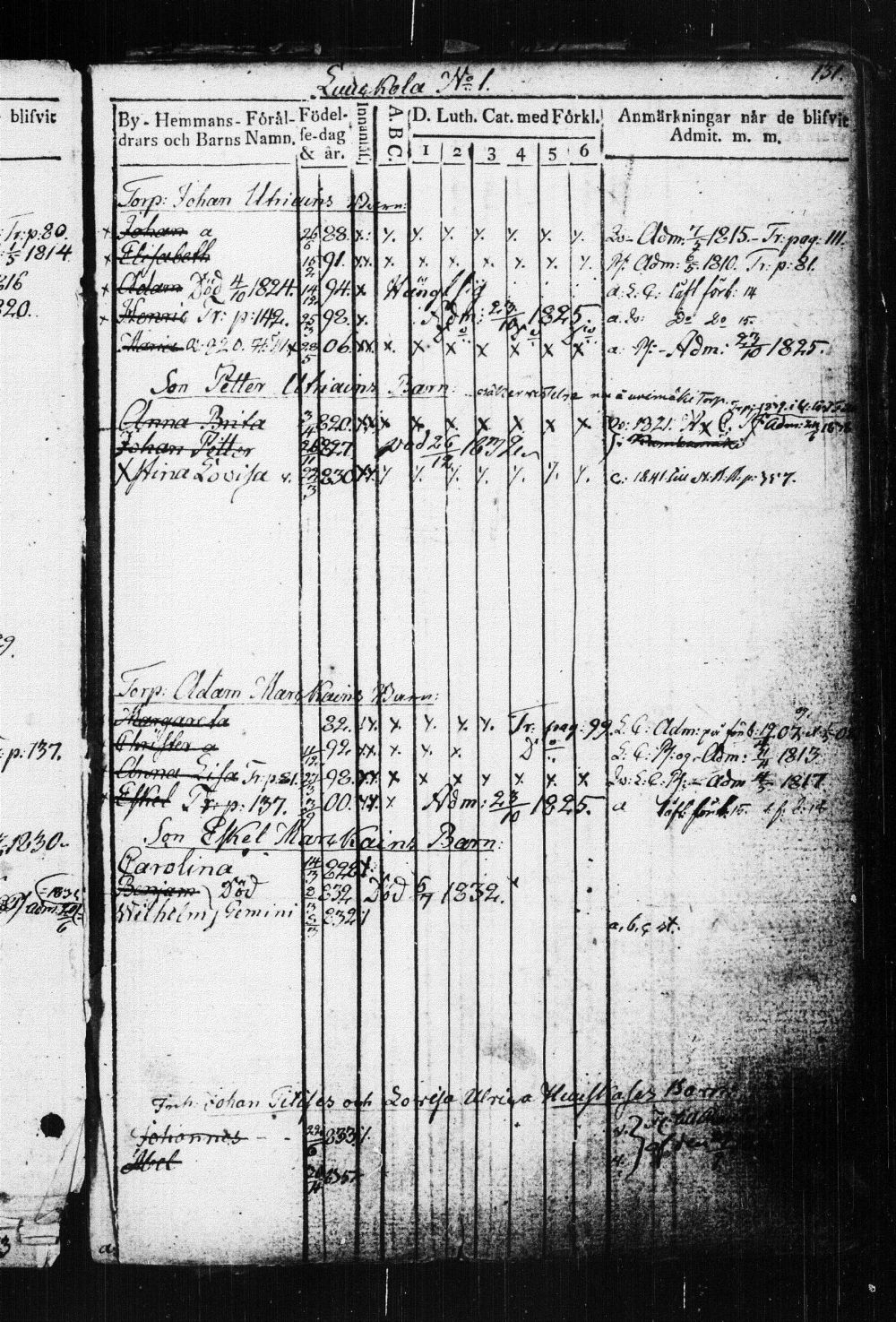 [ ../kirjat/Kirkonkirjat/suonenjoki/lastenkirja_1814-1839_tk1298-1299/kuvat/134.jpg ]