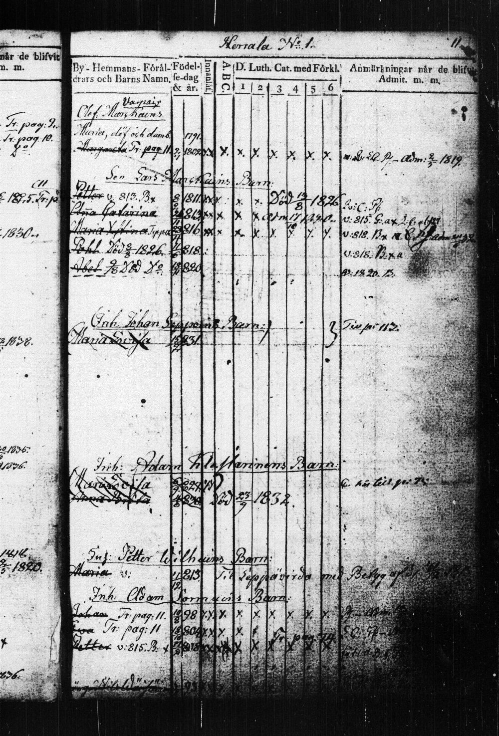 [ ../kirjat/Kirkonkirjat/suonenjoki/lastenkirja_1814-1839_tk1298-1299/kuvat/14.jpg ]