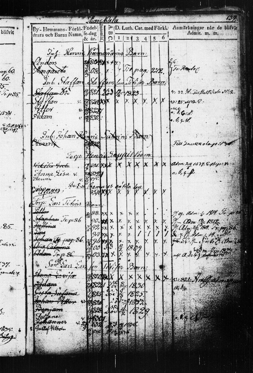 [ ../kirjat/Kirkonkirjat/suonenjoki/lastenkirja_1814-1839_tk1298-1299/kuvat/142.jpg ]
