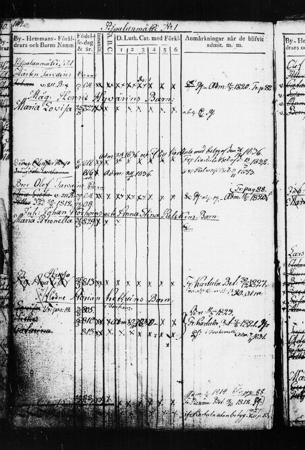 [ ../kirjat/Kirkonkirjat/suonenjoki/lastenkirja_1814-1839_tk1298-1299/kuvat/145.jpg ]