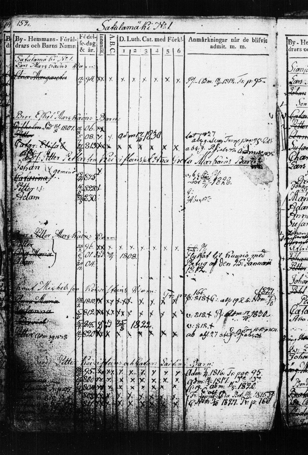 [ ../kirjat/Kirkonkirjat/suonenjoki/lastenkirja_1814-1839_tk1298-1299/kuvat/155.jpg ]