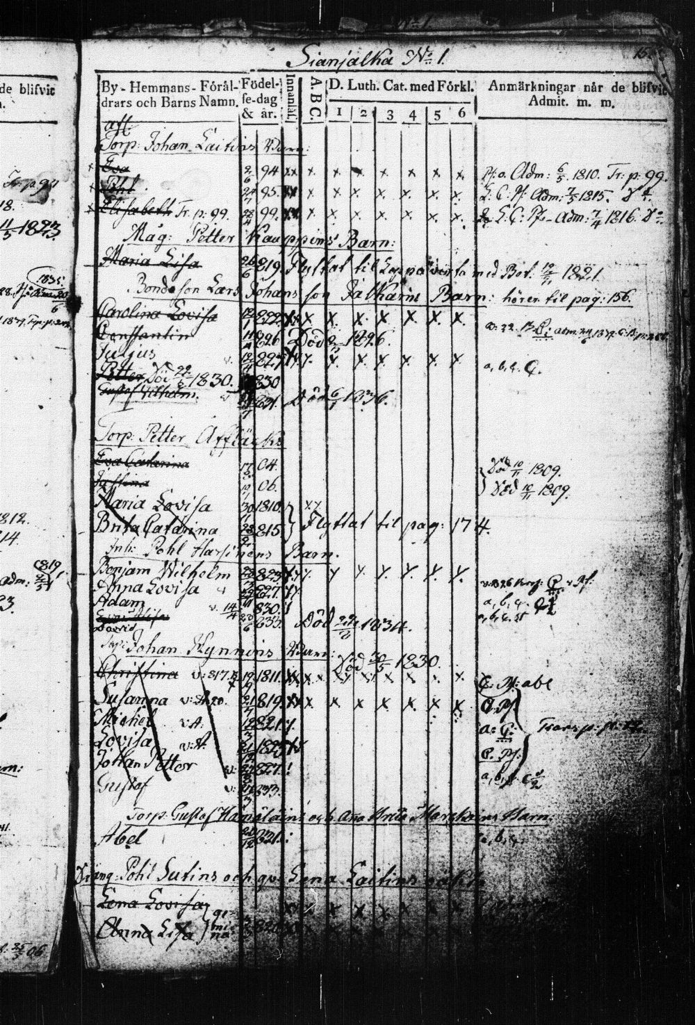 [ ../kirjat/Kirkonkirjat/suonenjoki/lastenkirja_1814-1839_tk1298-1299/kuvat/158.jpg ]