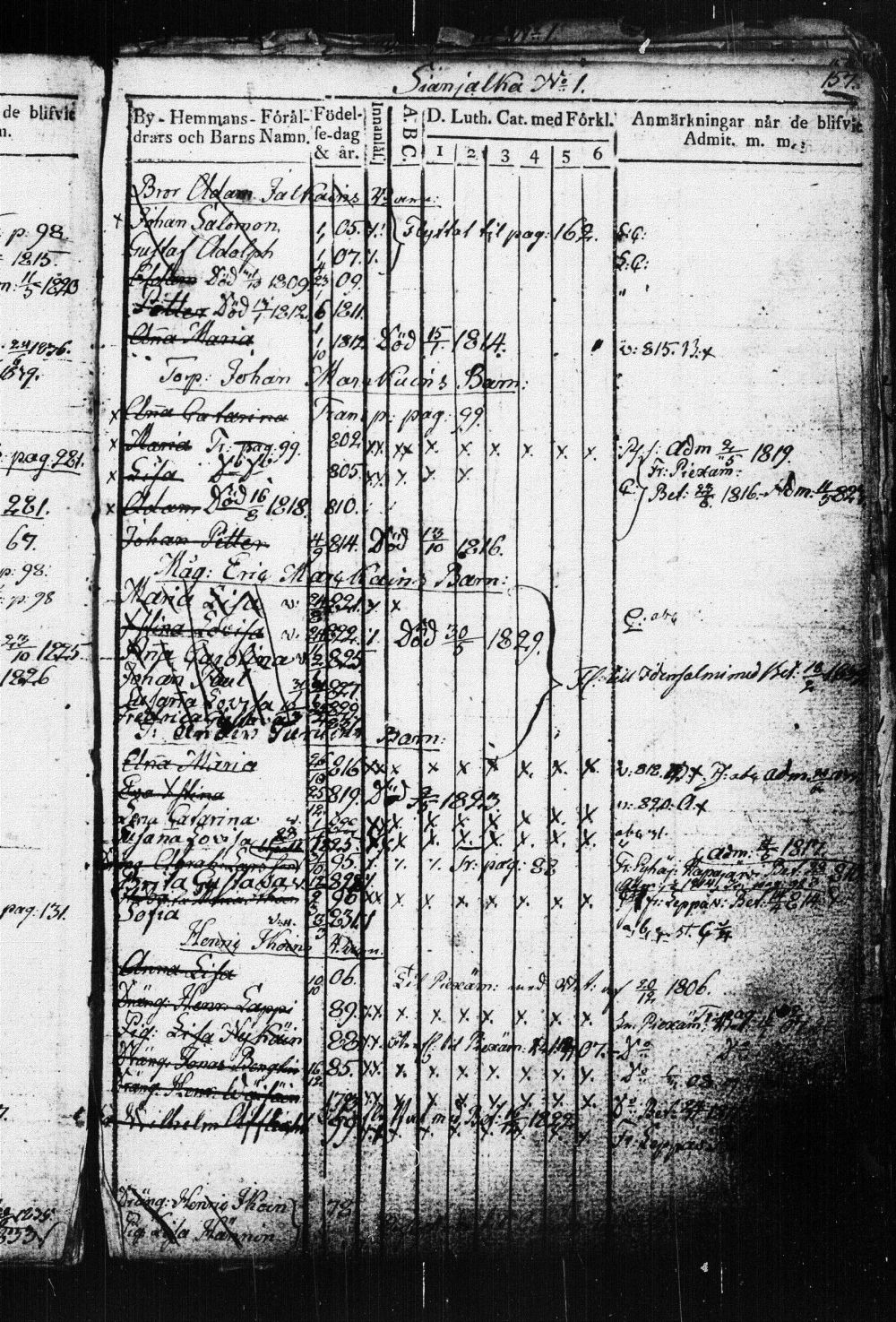 [ ../kirjat/Kirkonkirjat/suonenjoki/lastenkirja_1814-1839_tk1298-1299/kuvat/160.jpg ]