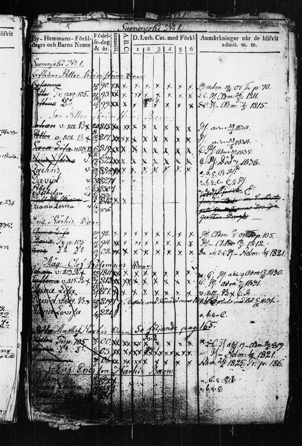 [ ../kirjat/Kirkonkirjat/suonenjoki/lastenkirja_1814-1839_tk1298-1299/kuvat/166.jpg ]