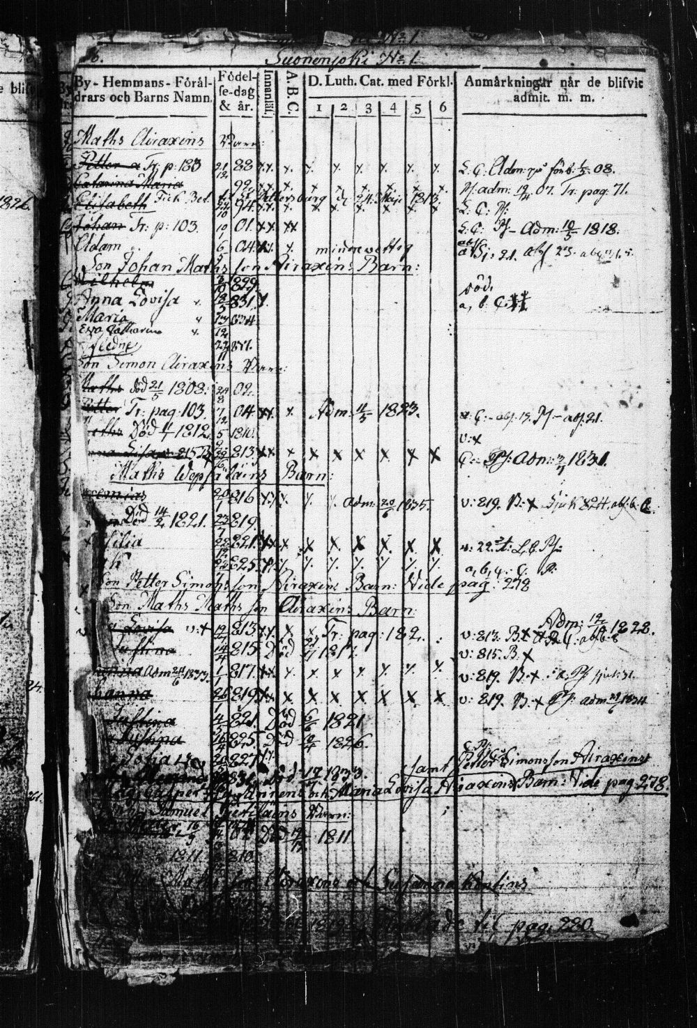 [ ../kirjat/Kirkonkirjat/suonenjoki/lastenkirja_1814-1839_tk1298-1299/kuvat/168.jpg ]