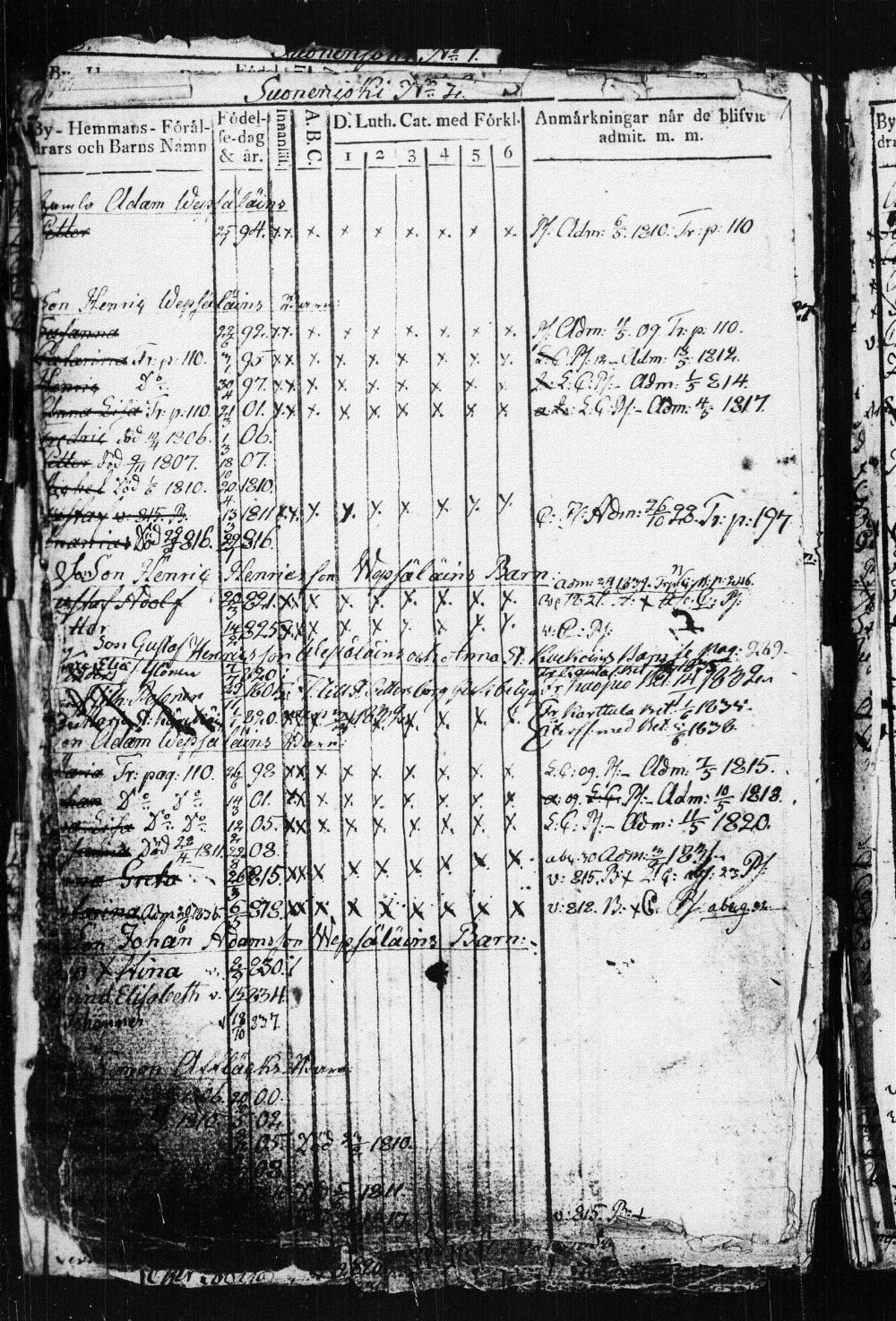 [ ../kirjat/Kirkonkirjat/suonenjoki/lastenkirja_1814-1839_tk1298-1299/kuvat/175.jpg ]
