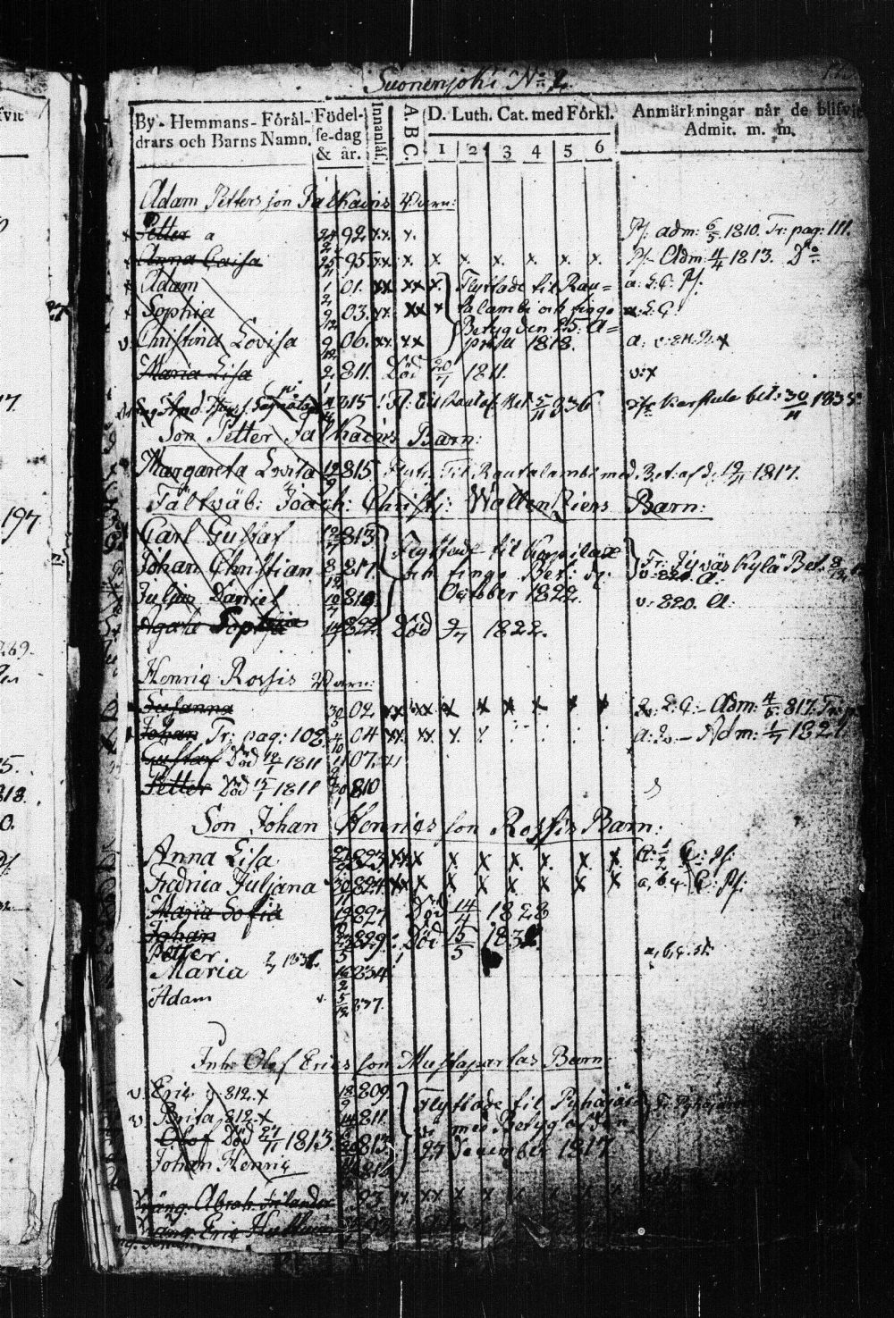 [ ../kirjat/Kirkonkirjat/suonenjoki/lastenkirja_1814-1839_tk1298-1299/kuvat/176.jpg ]