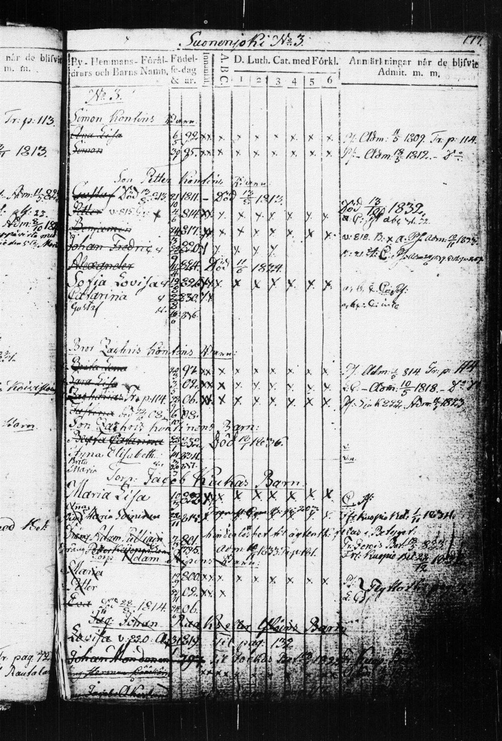 [ ../kirjat/Kirkonkirjat/suonenjoki/lastenkirja_1814-1839_tk1298-1299/kuvat/180.jpg ]