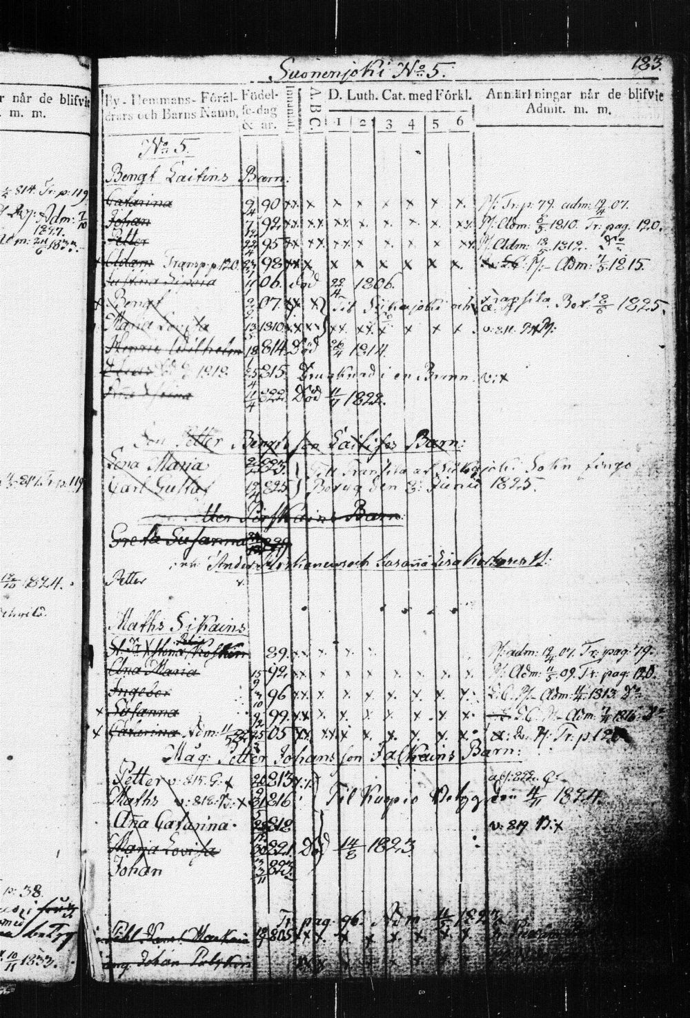 [ ../kirjat/Kirkonkirjat/suonenjoki/lastenkirja_1814-1839_tk1298-1299/kuvat/186.jpg ]