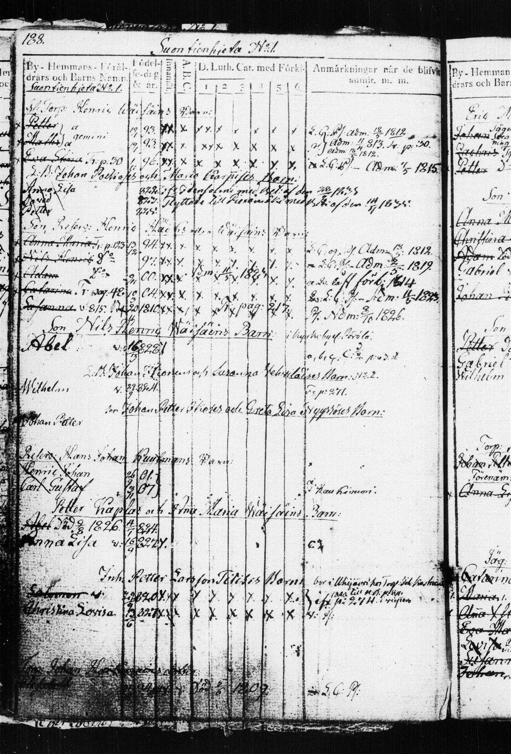 [ ../kirjat/Kirkonkirjat/suonenjoki/lastenkirja_1814-1839_tk1298-1299/kuvat/191.jpg ]