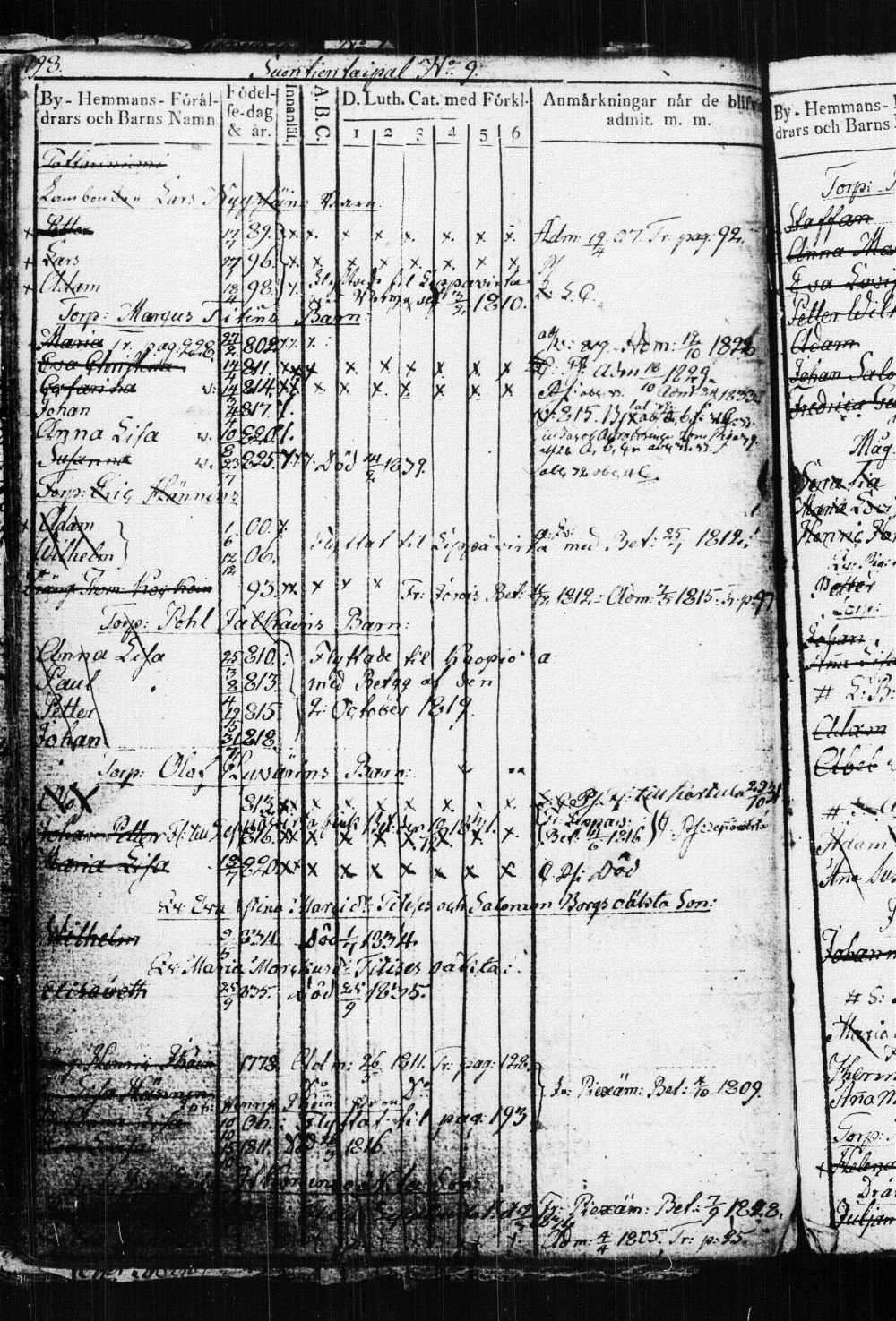 [ ../kirjat/Kirkonkirjat/suonenjoki/lastenkirja_1814-1839_tk1298-1299/kuvat/202.jpg ]