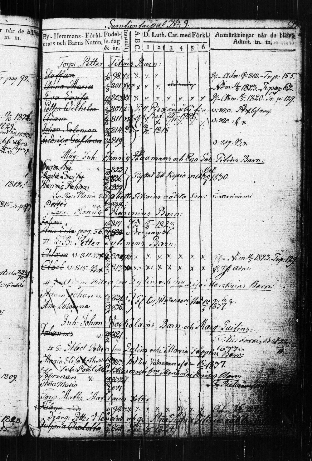 [ ../kirjat/Kirkonkirjat/suonenjoki/lastenkirja_1814-1839_tk1298-1299/kuvat/203.jpg ]