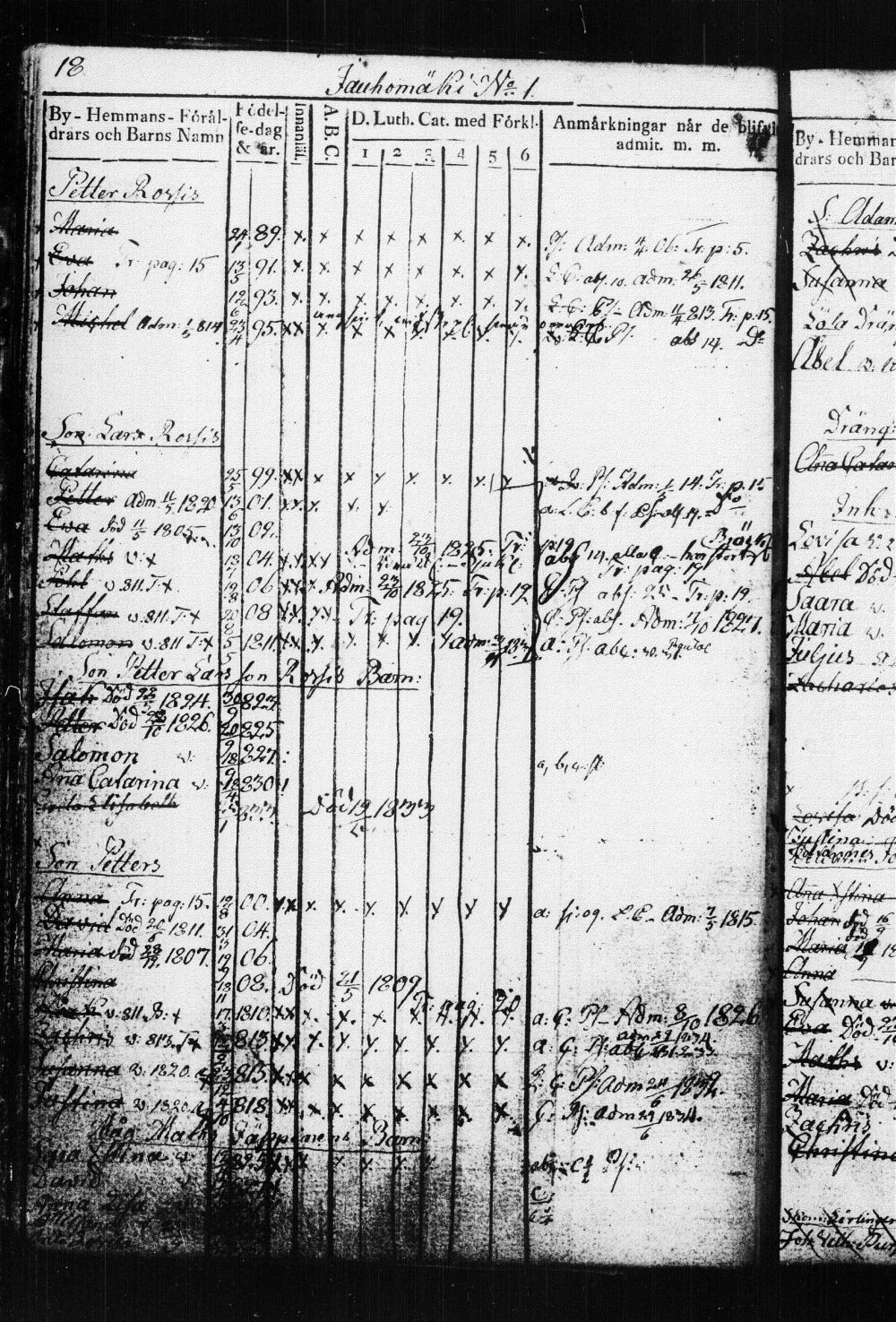 [ ../kirjat/Kirkonkirjat/suonenjoki/lastenkirja_1814-1839_tk1298-1299/kuvat/21.jpg ]