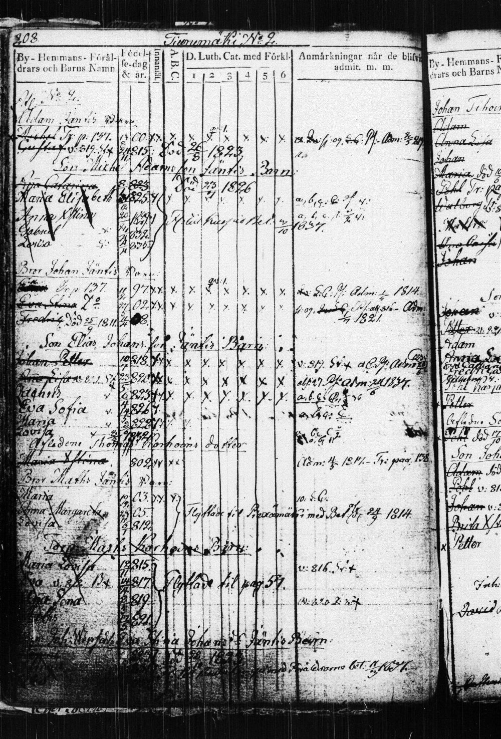 [ ../kirjat/Kirkonkirjat/suonenjoki/lastenkirja_1814-1839_tk1298-1299/kuvat/212.jpg ]