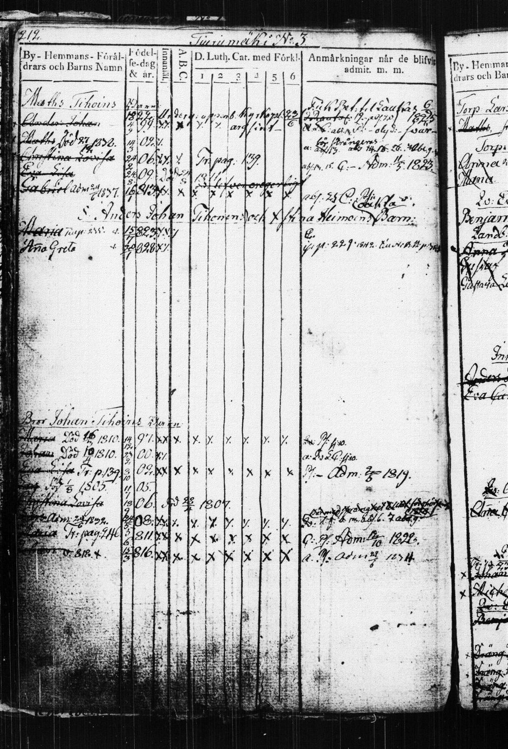 [ ../kirjat/Kirkonkirjat/suonenjoki/lastenkirja_1814-1839_tk1298-1299/kuvat/216.jpg ]