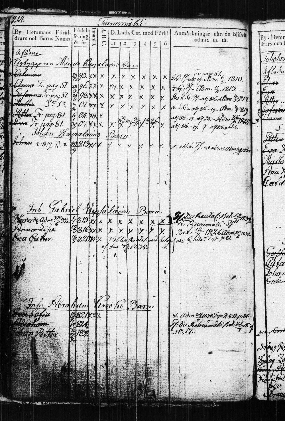 [ ../kirjat/Kirkonkirjat/suonenjoki/lastenkirja_1814-1839_tk1298-1299/kuvat/218.jpg ]