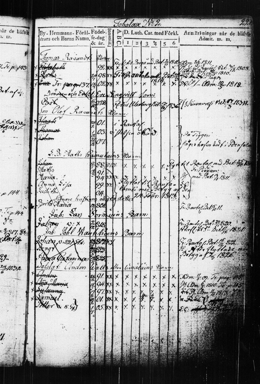 [ ../kirjat/Kirkonkirjat/suonenjoki/lastenkirja_1814-1839_tk1298-1299/kuvat/225.jpg ]
