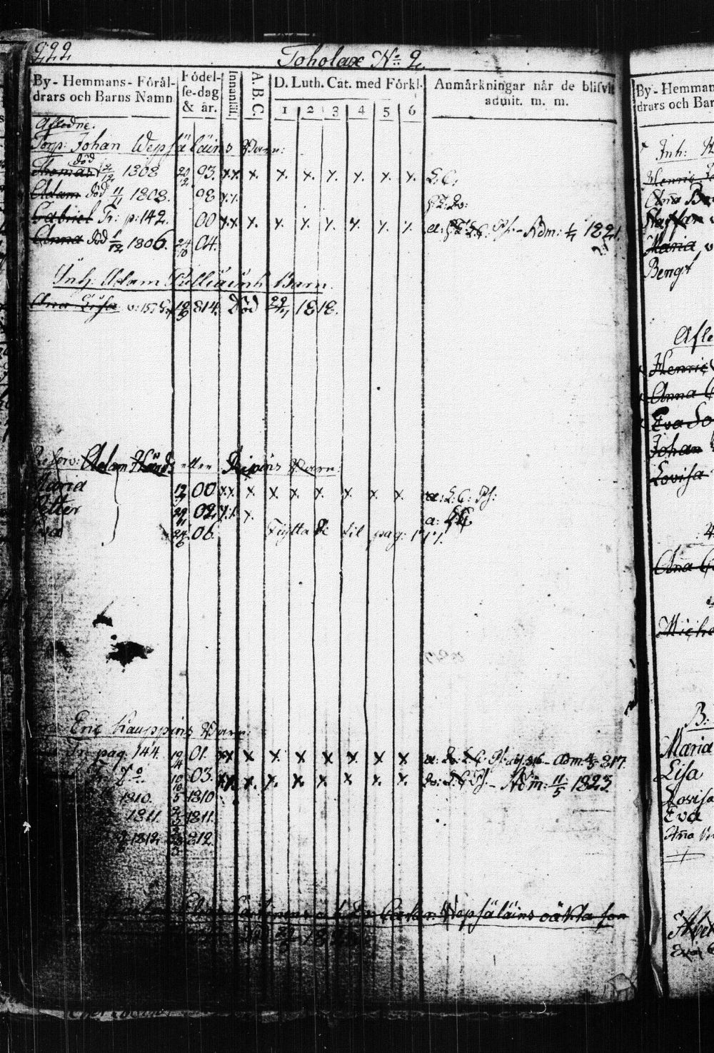 [ ../kirjat/Kirkonkirjat/suonenjoki/lastenkirja_1814-1839_tk1298-1299/kuvat/226.jpg ]