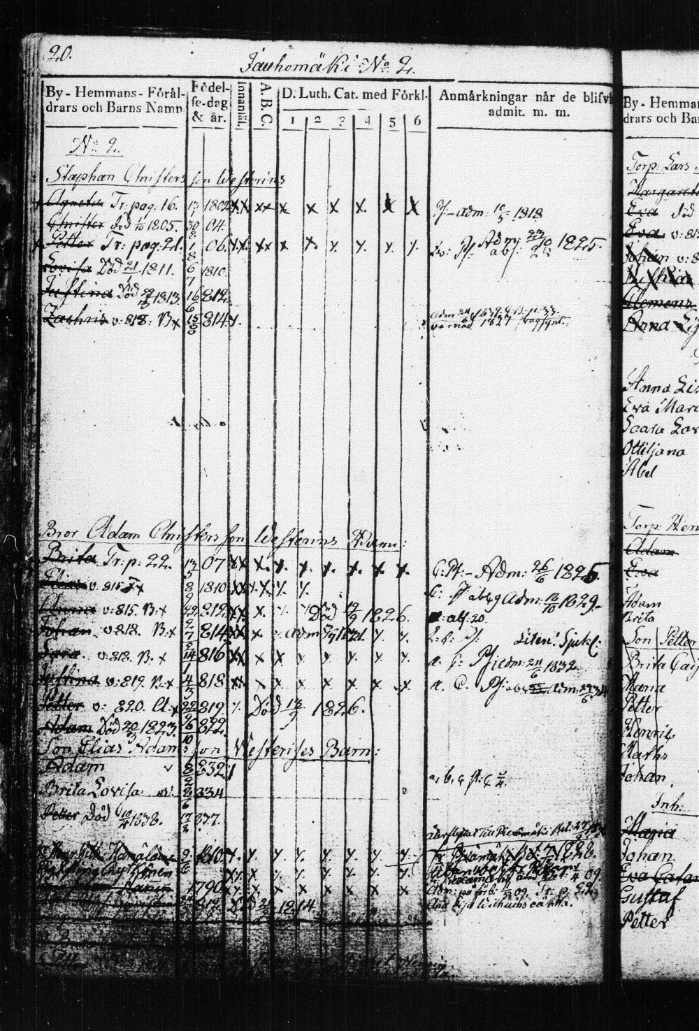 [ ../kirjat/Kirkonkirjat/suonenjoki/lastenkirja_1814-1839_tk1298-1299/kuvat/23.jpg ]