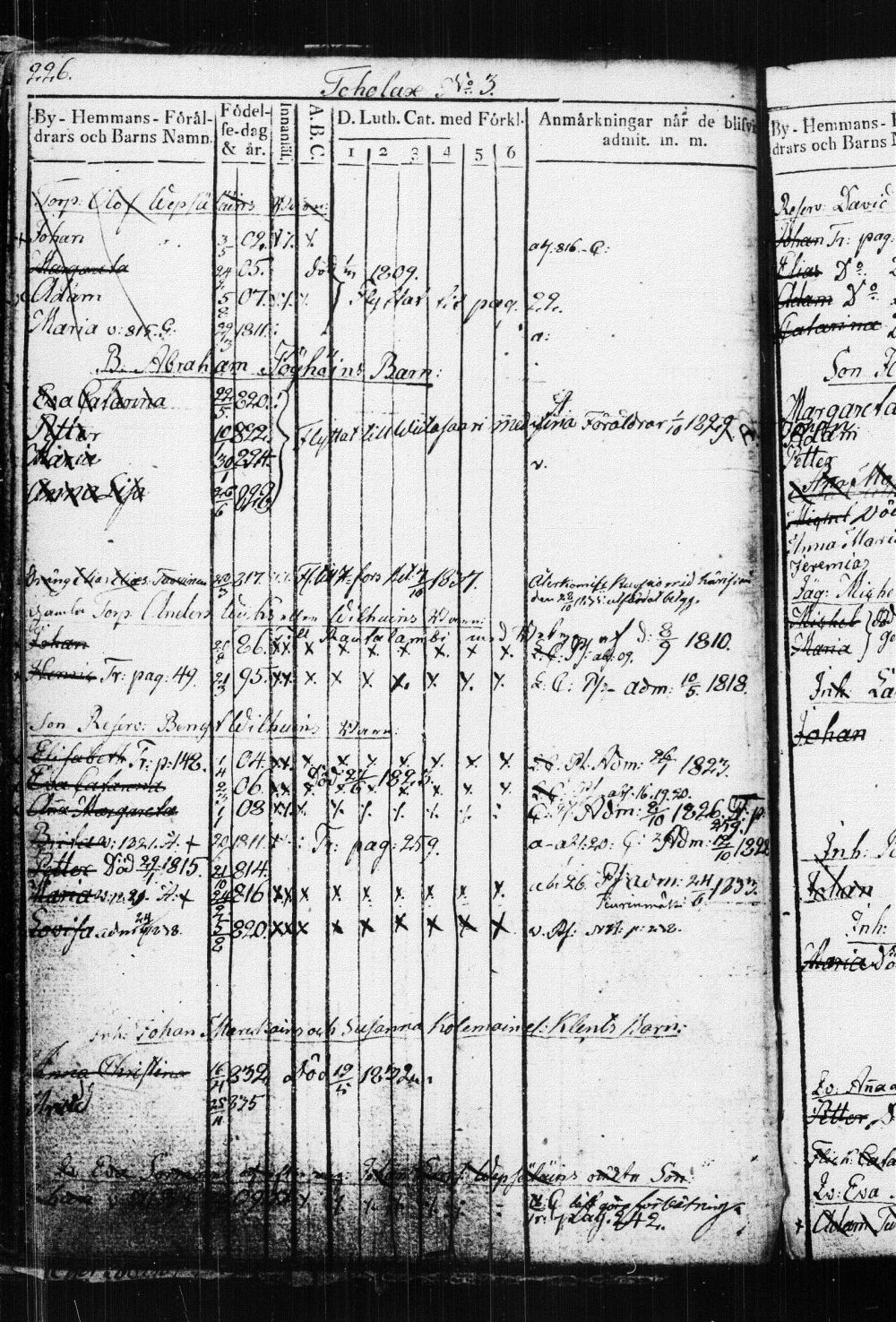 [ ../kirjat/Kirkonkirjat/suonenjoki/lastenkirja_1814-1839_tk1298-1299/kuvat/230.jpg ]