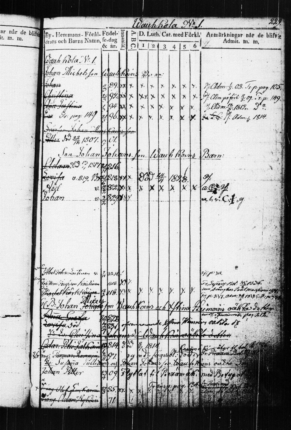 [ ../kirjat/Kirkonkirjat/suonenjoki/lastenkirja_1814-1839_tk1298-1299/kuvat/233.jpg ]