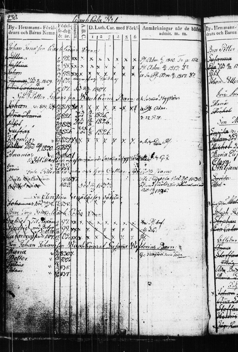 [ ../kirjat/Kirkonkirjat/suonenjoki/lastenkirja_1814-1839_tk1298-1299/kuvat/234.jpg ]