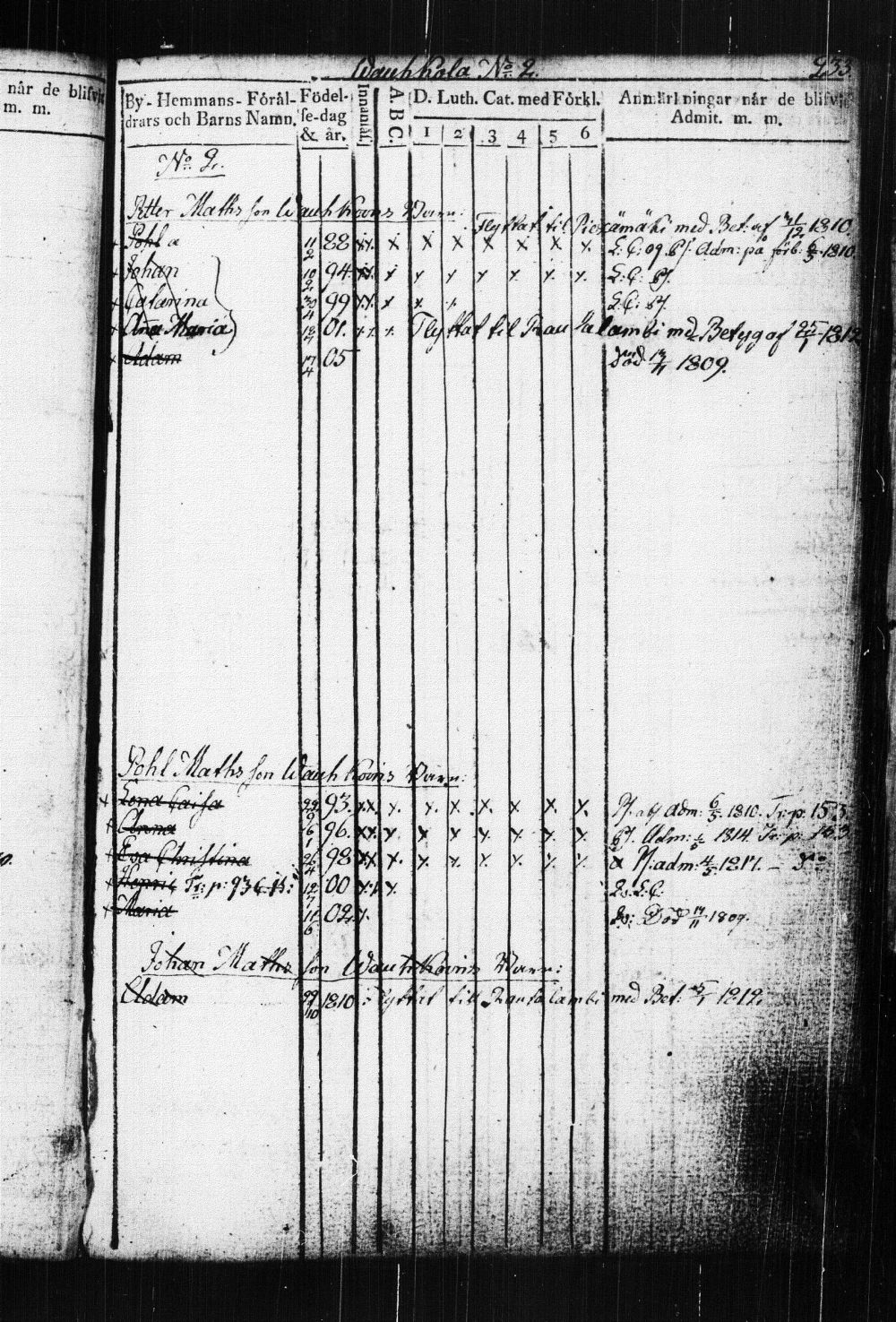 [ ../kirjat/Kirkonkirjat/suonenjoki/lastenkirja_1814-1839_tk1298-1299/kuvat/237.jpg ]