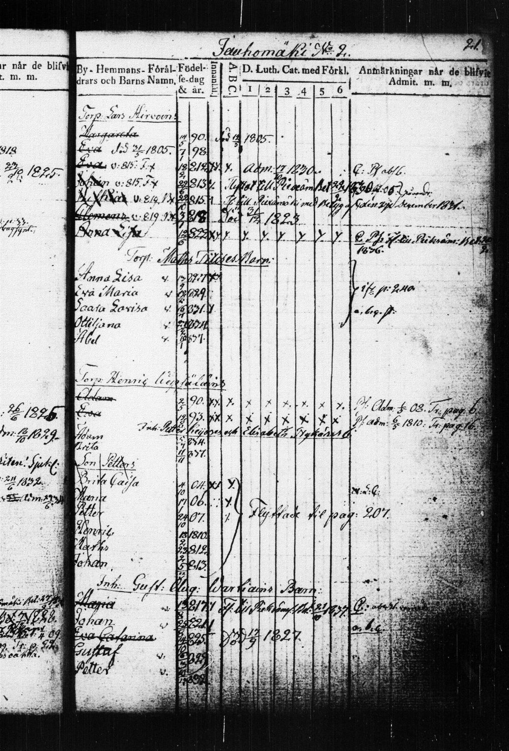 [ ../kirjat/Kirkonkirjat/suonenjoki/lastenkirja_1814-1839_tk1298-1299/kuvat/24.jpg ]