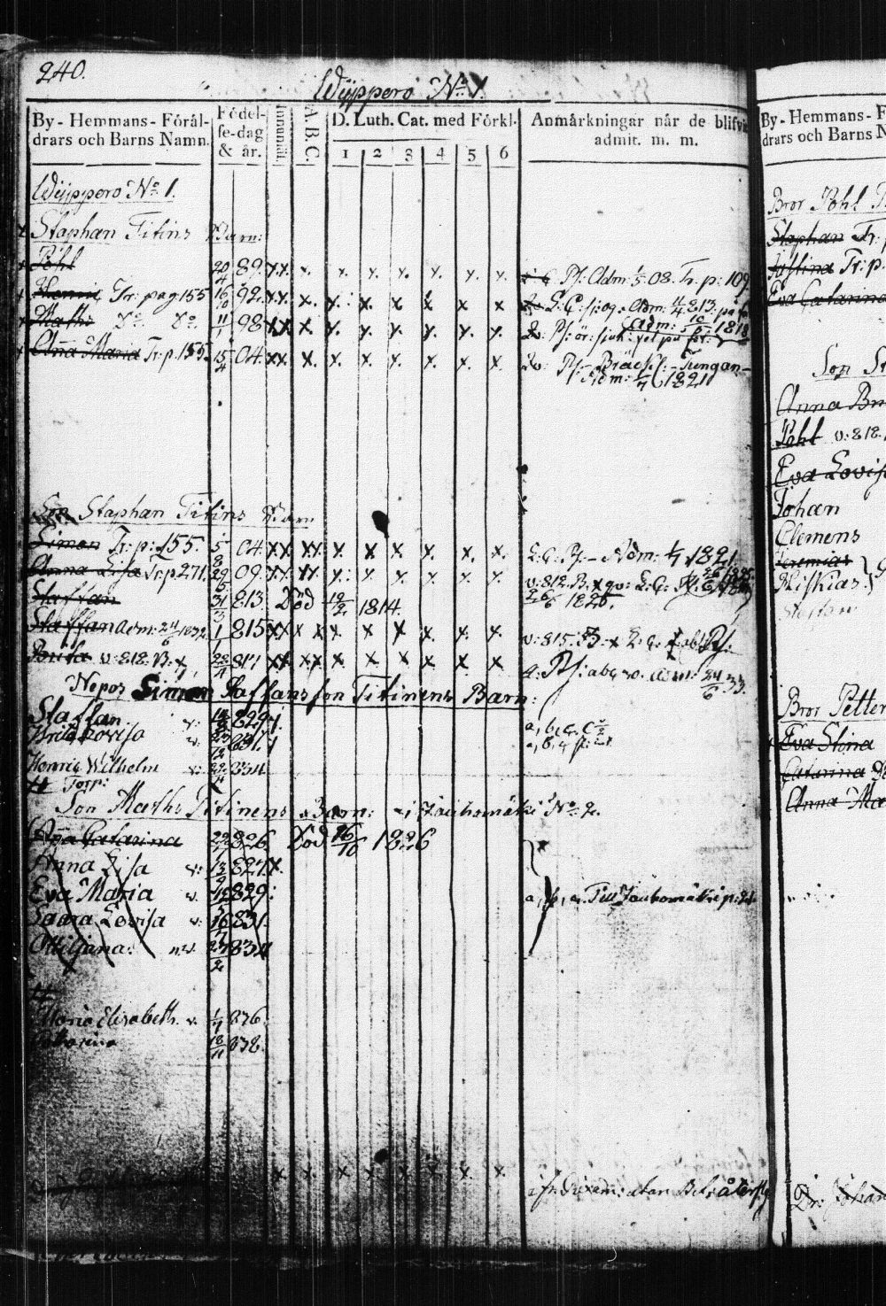 [ ../kirjat/Kirkonkirjat/suonenjoki/lastenkirja_1814-1839_tk1298-1299/kuvat/244.jpg ]
